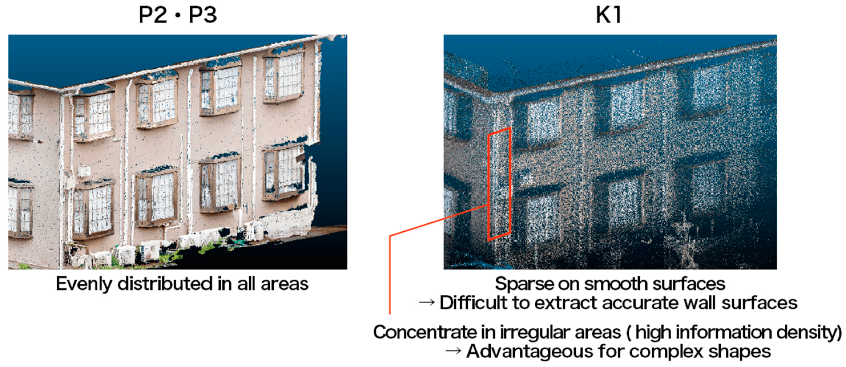 Buildings 15 01623 g015