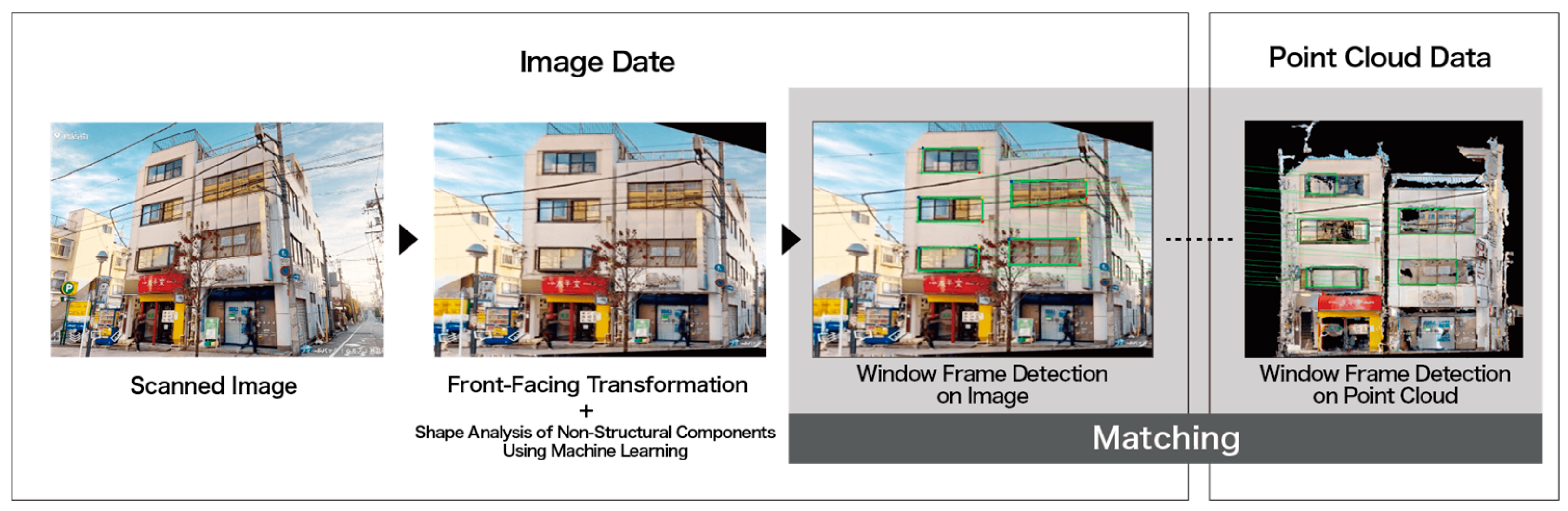 Buildings 15 01623 g021