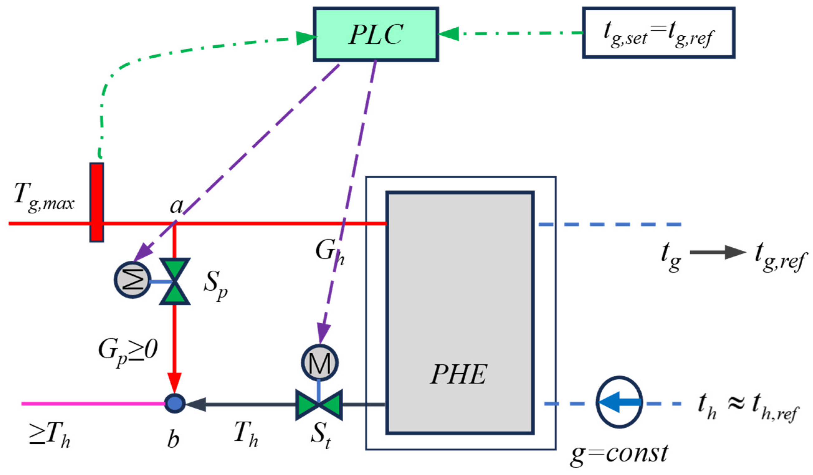 Buildings 15 01624 g001
