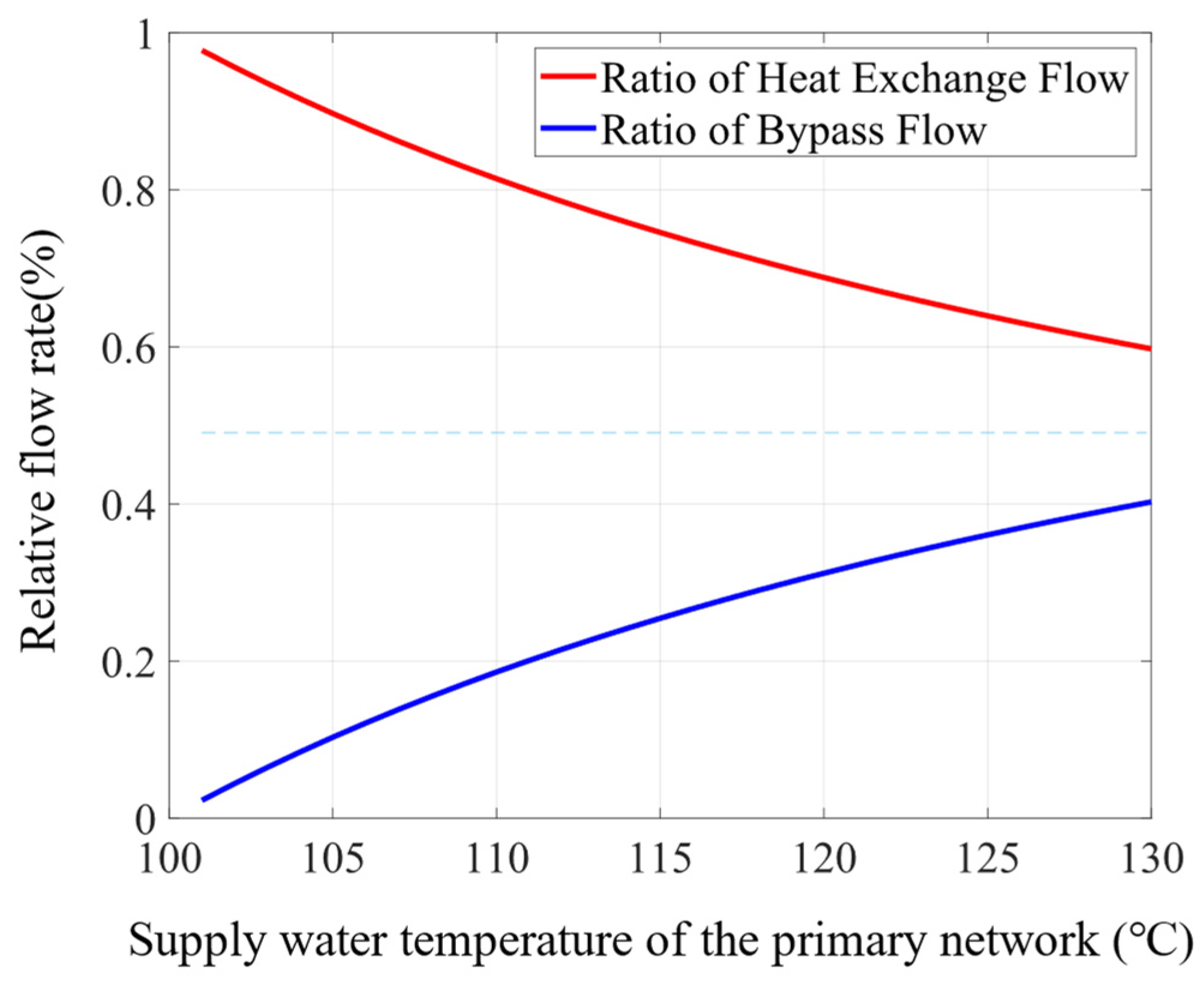 Buildings 15 01624 g003