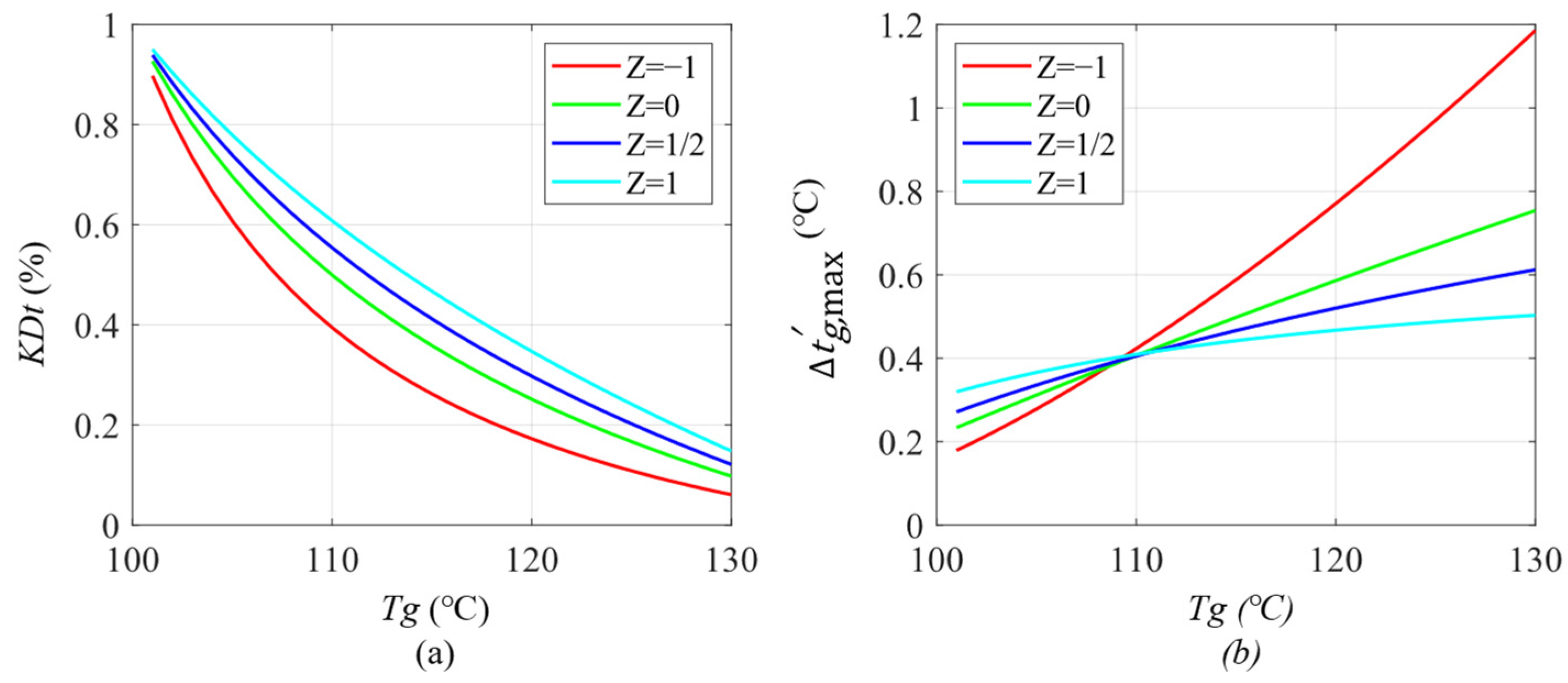 Buildings 15 01624 g009