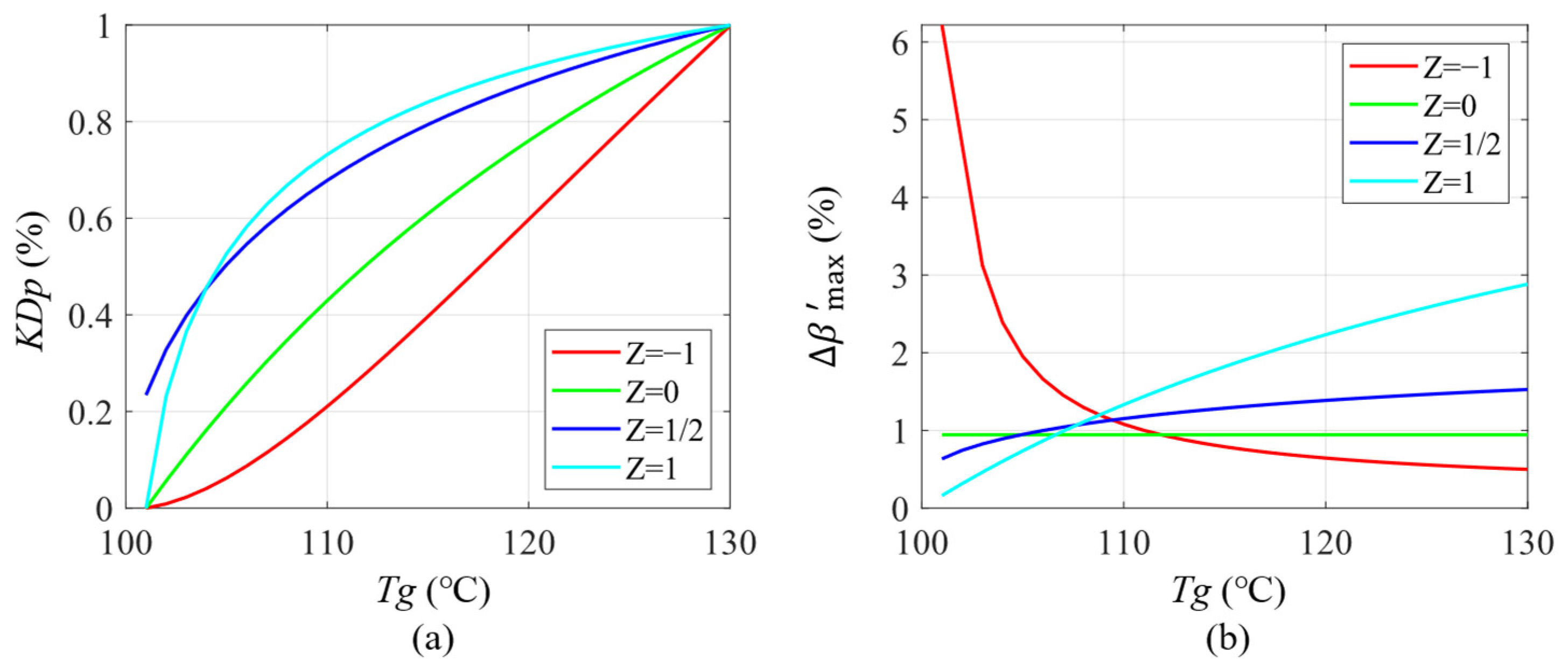Buildings 15 01624 g014