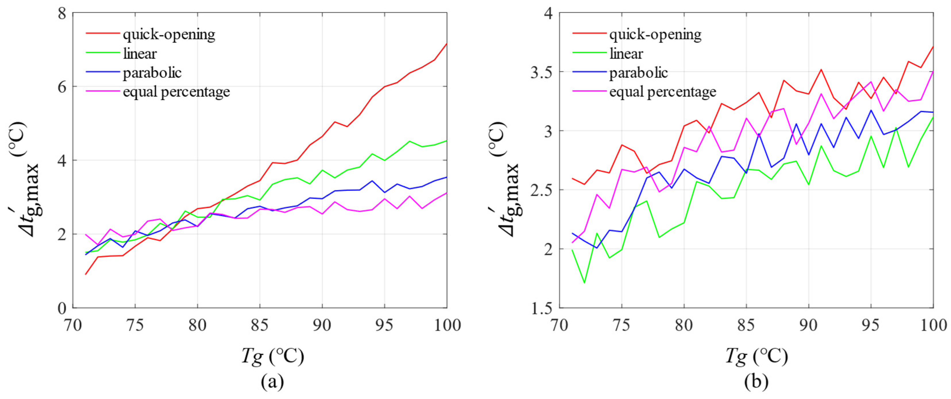 Buildings 15 01624 g015