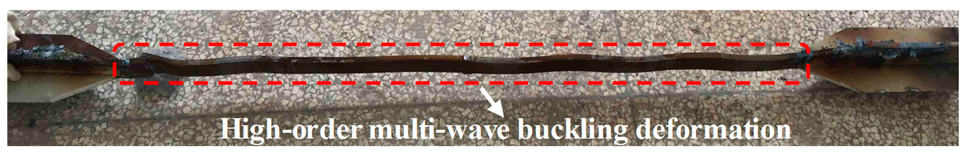 Buildings 15 01626 g007