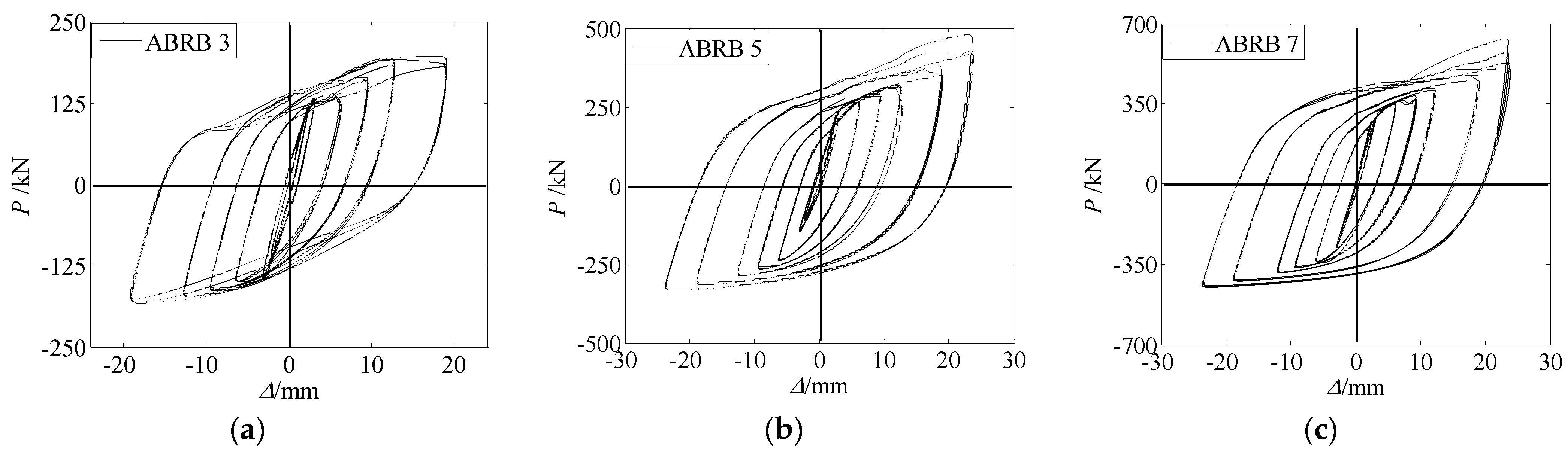 Buildings 15 01626 g009
