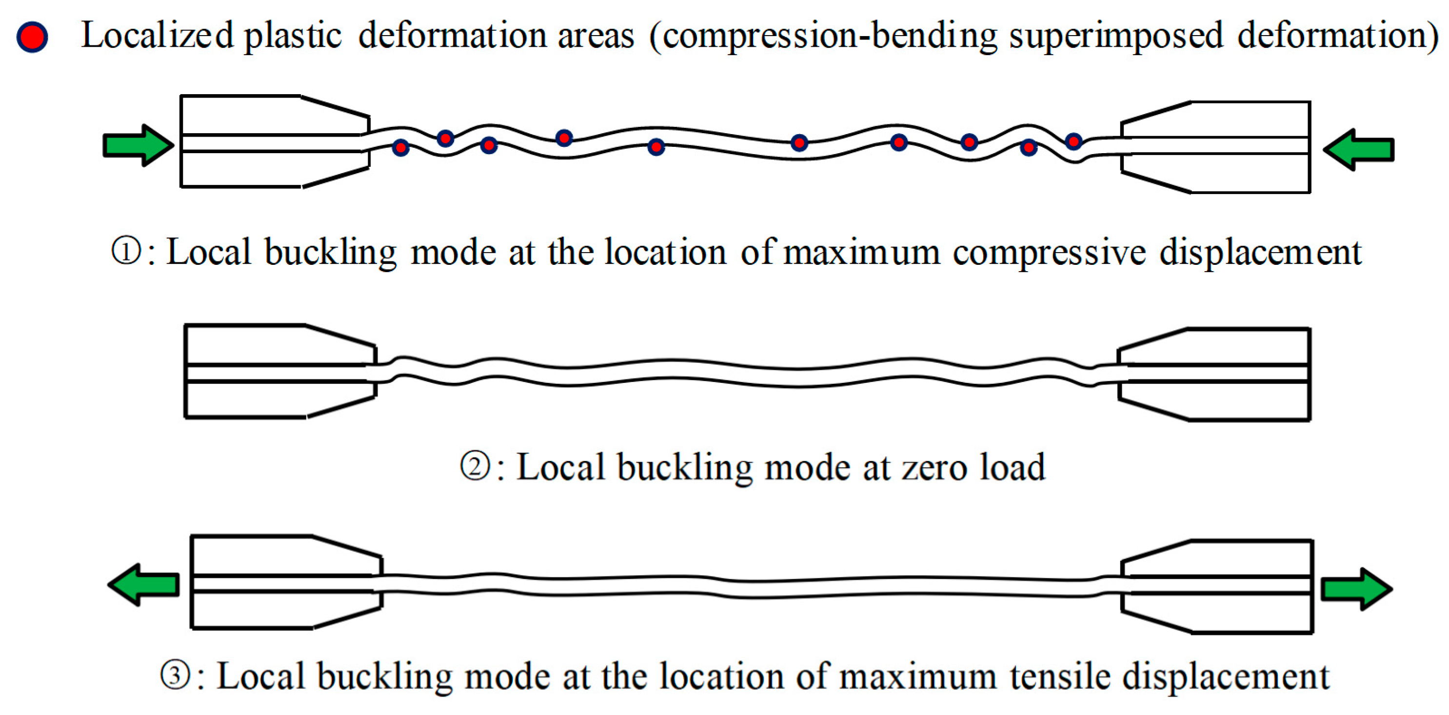 Buildings 15 01626 g016