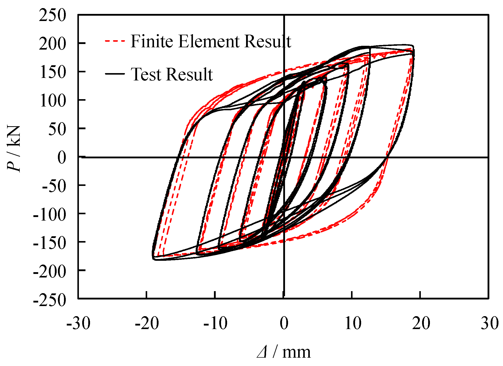 Buildings 15 01626 g021