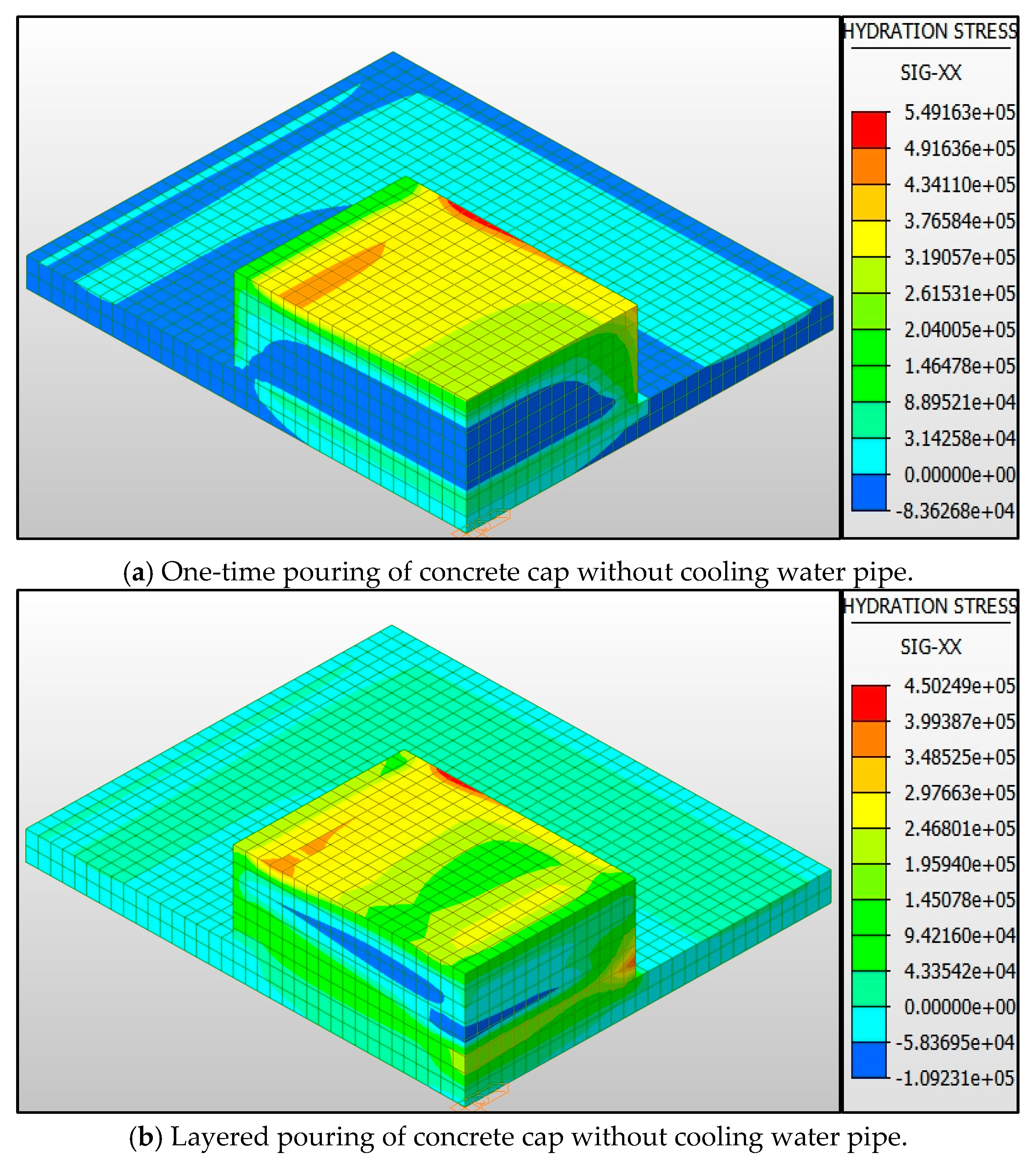 Buildings 15 01627 g008