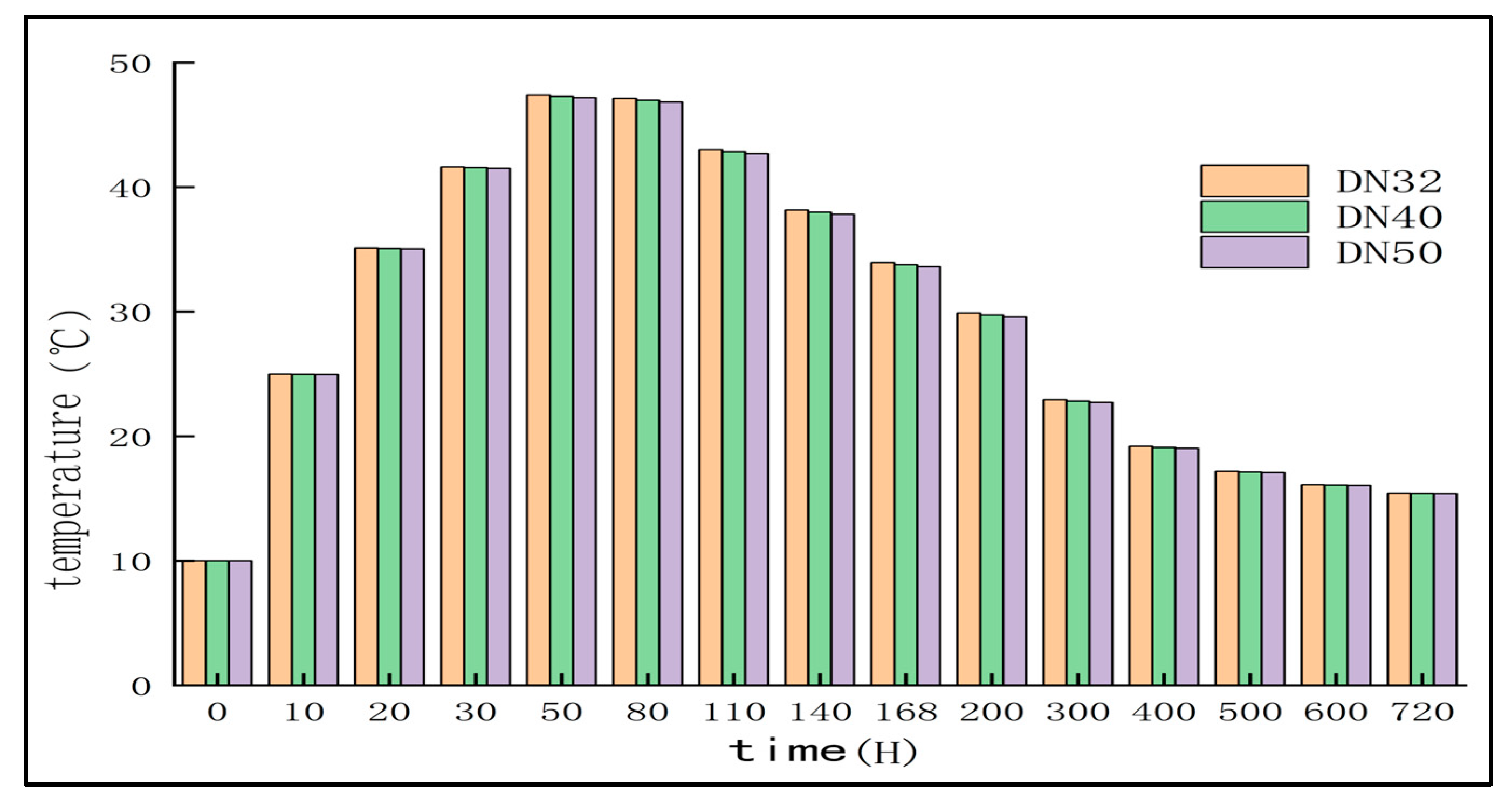 Buildings 15 01627 g009