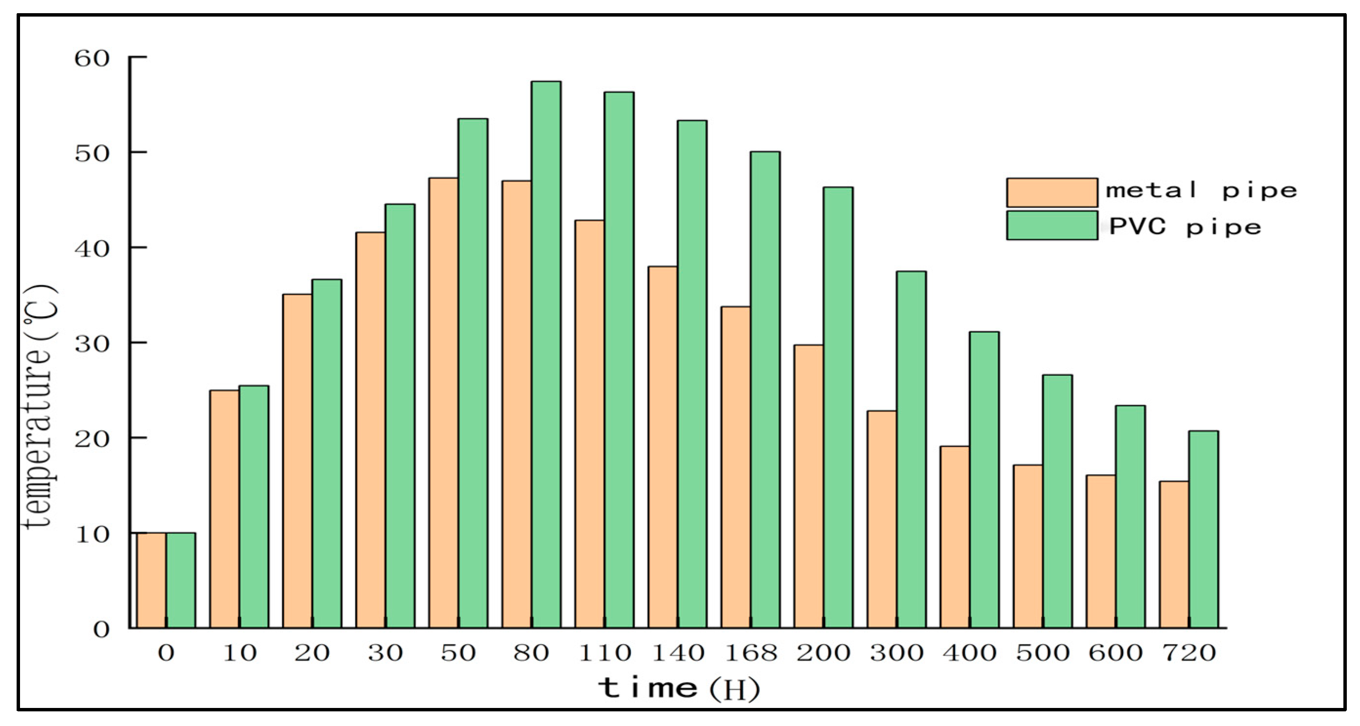 Buildings 15 01627 g013