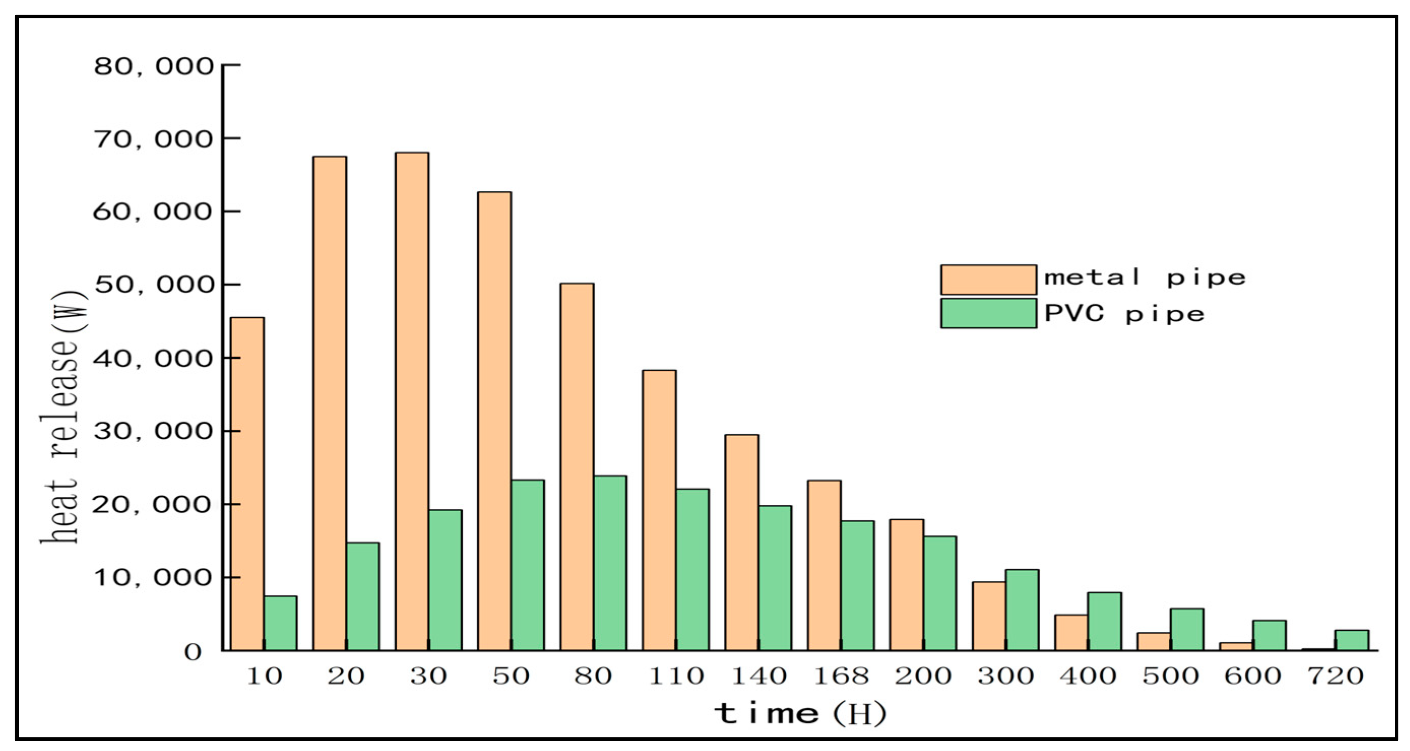 Buildings 15 01627 g014