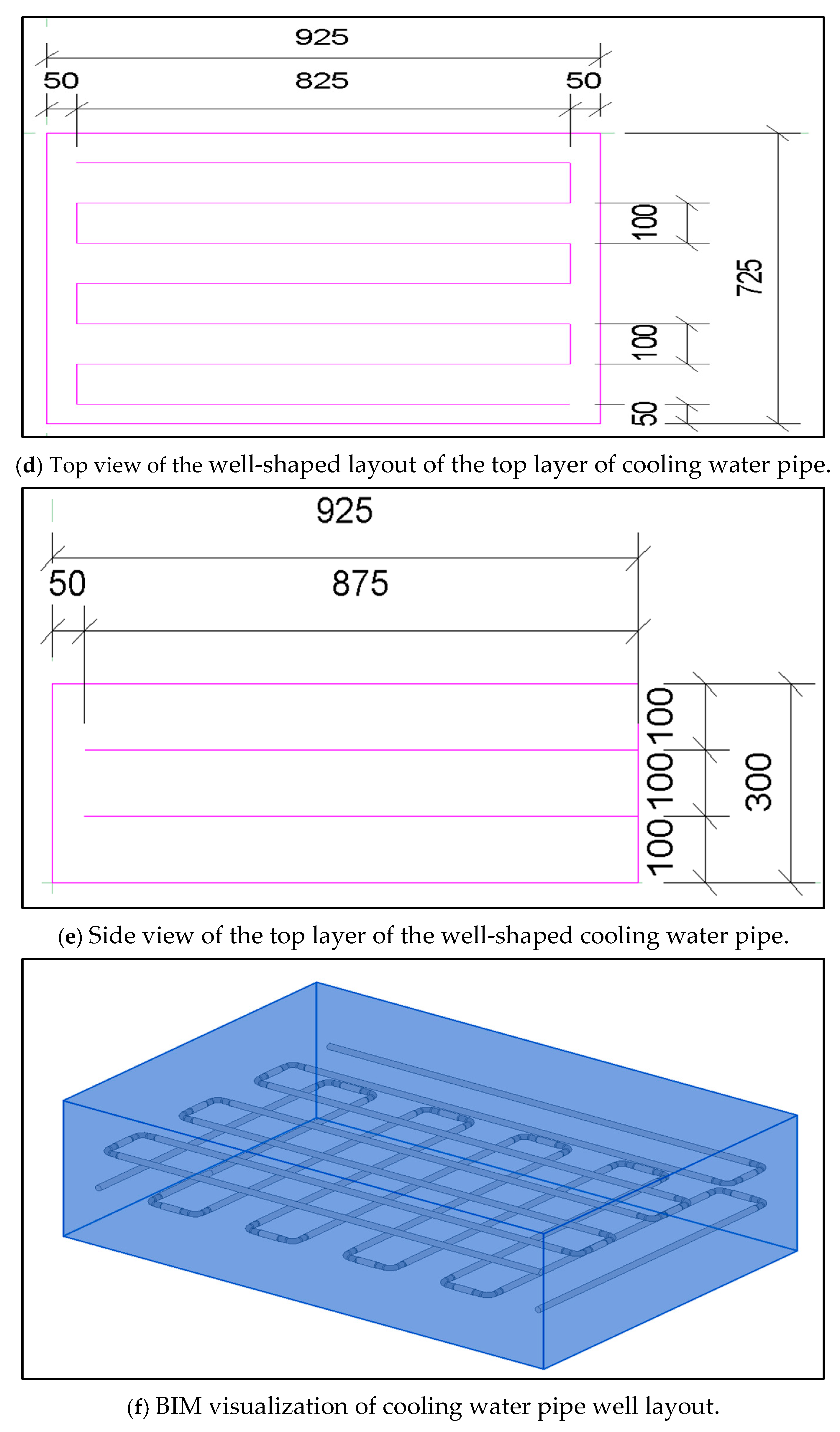 Buildings 15 01627 g015b