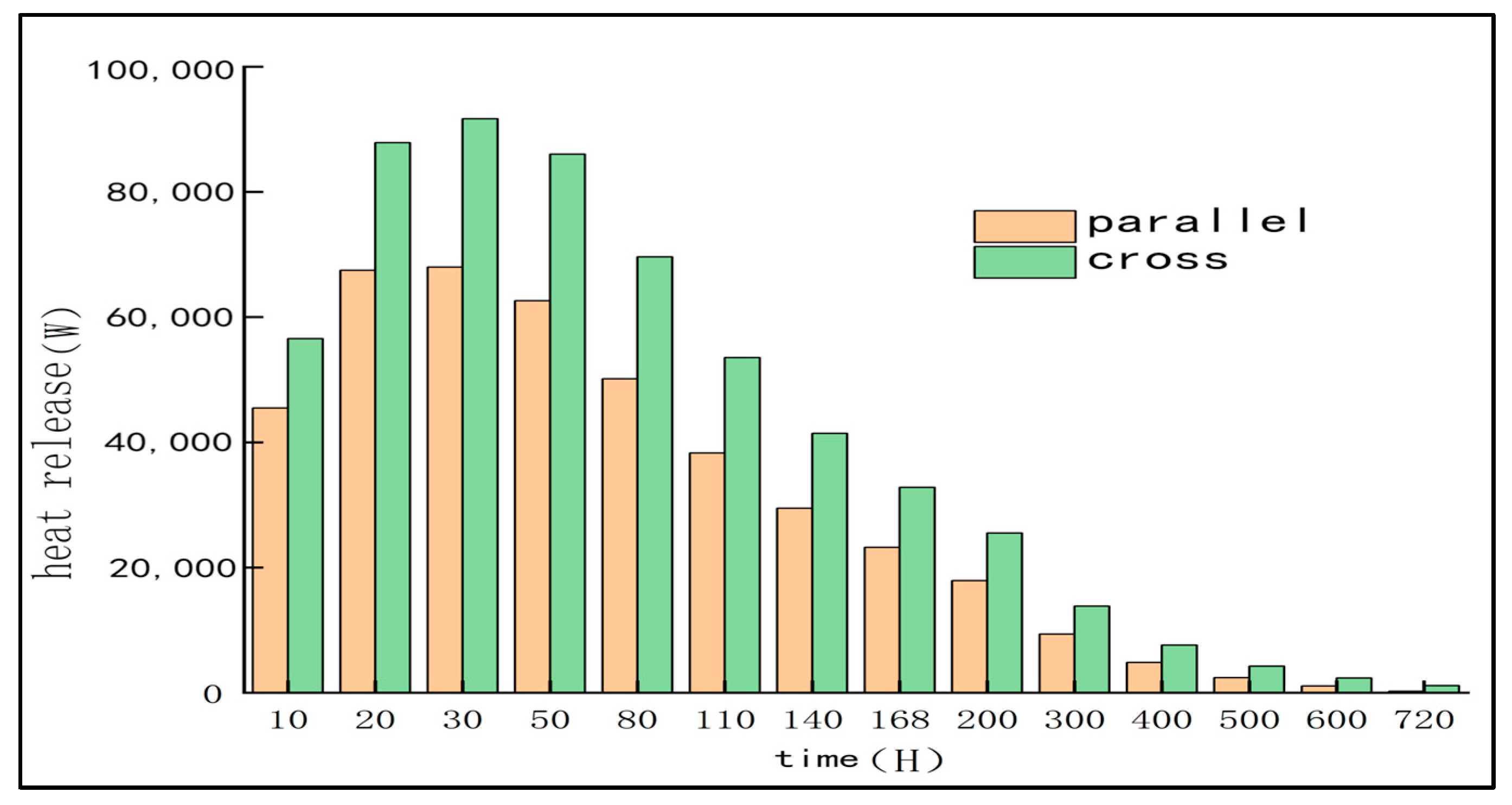 Buildings 15 01627 g017