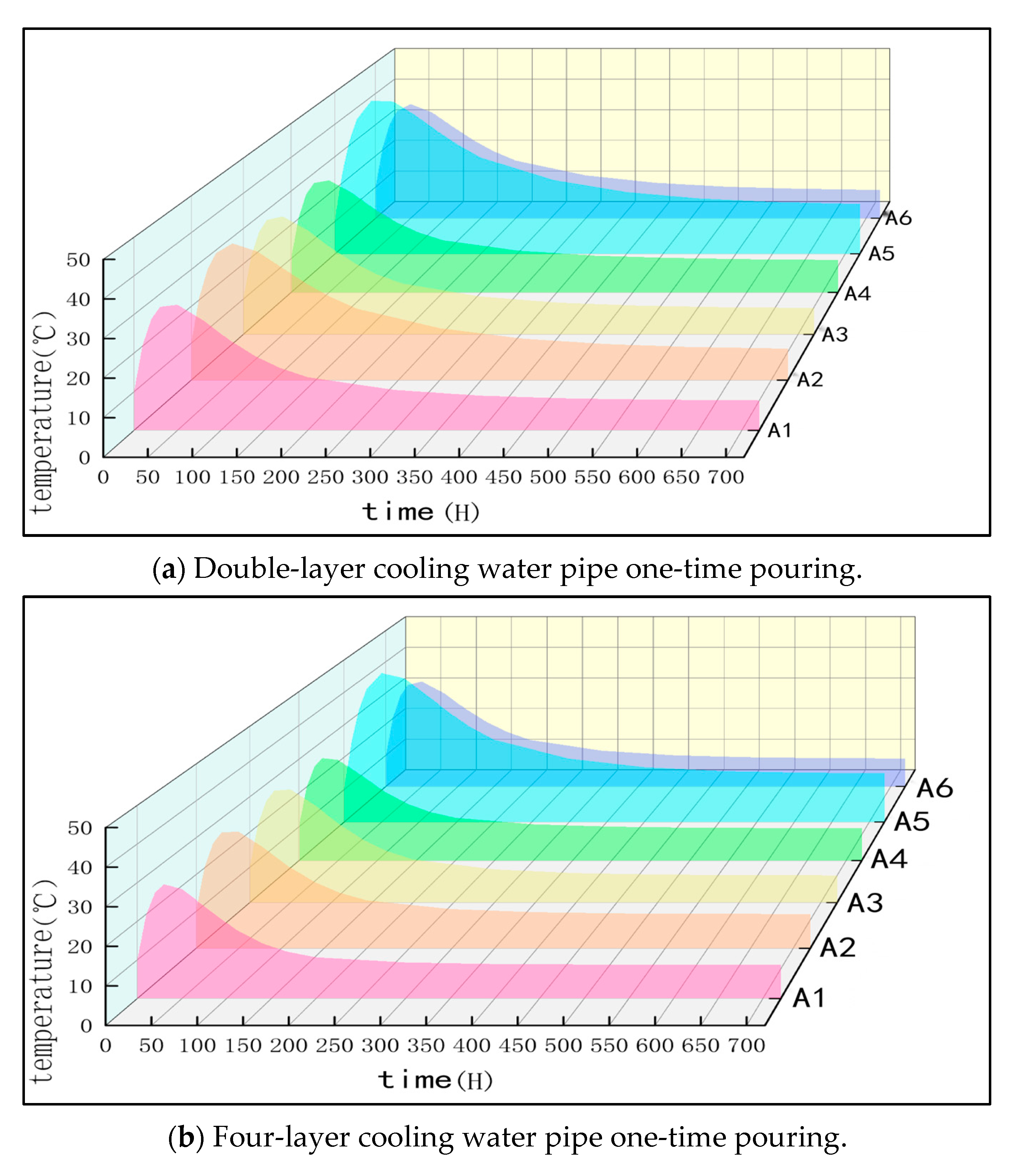 Buildings 15 01627 g021a