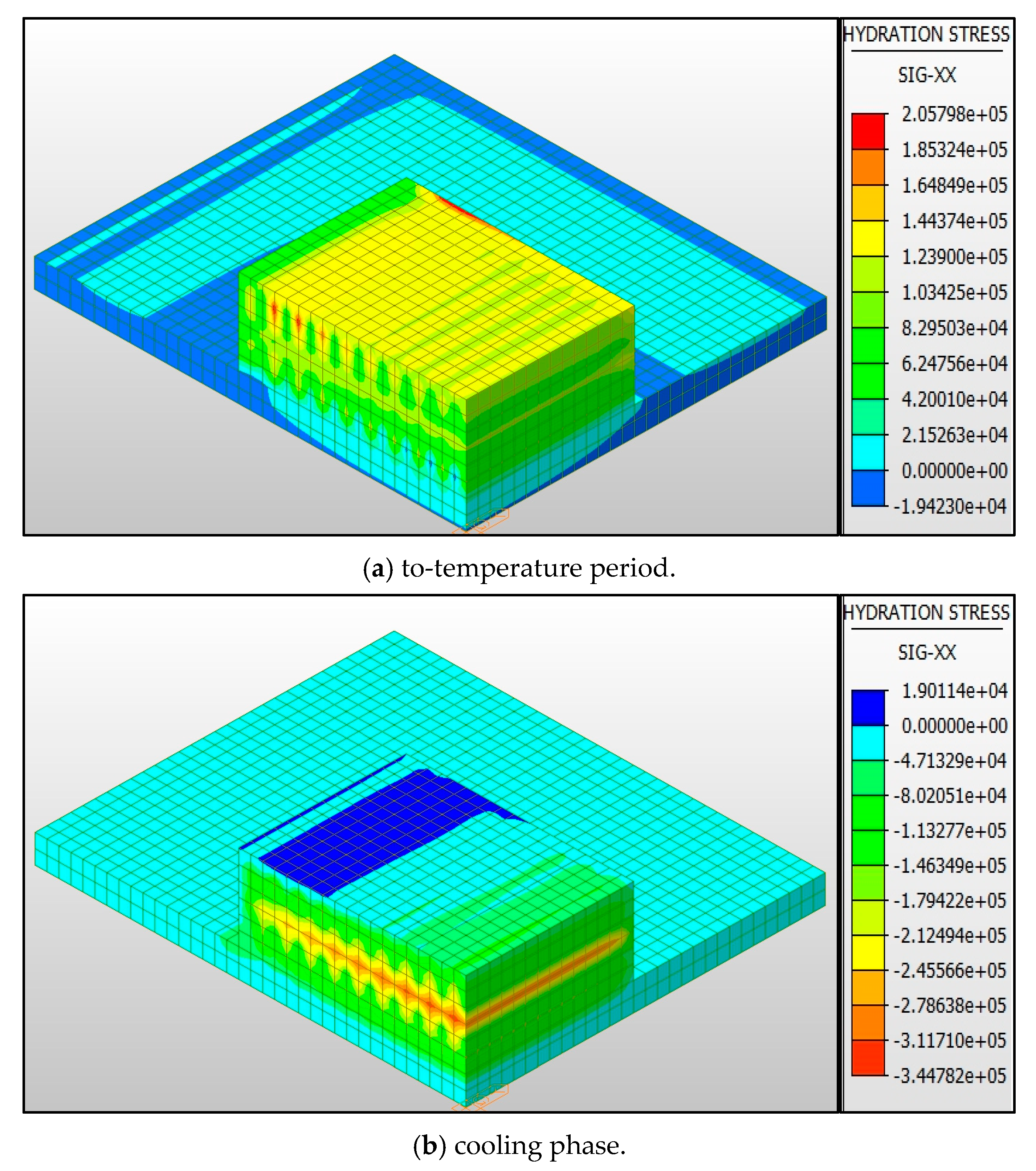 Buildings 15 01627 g025