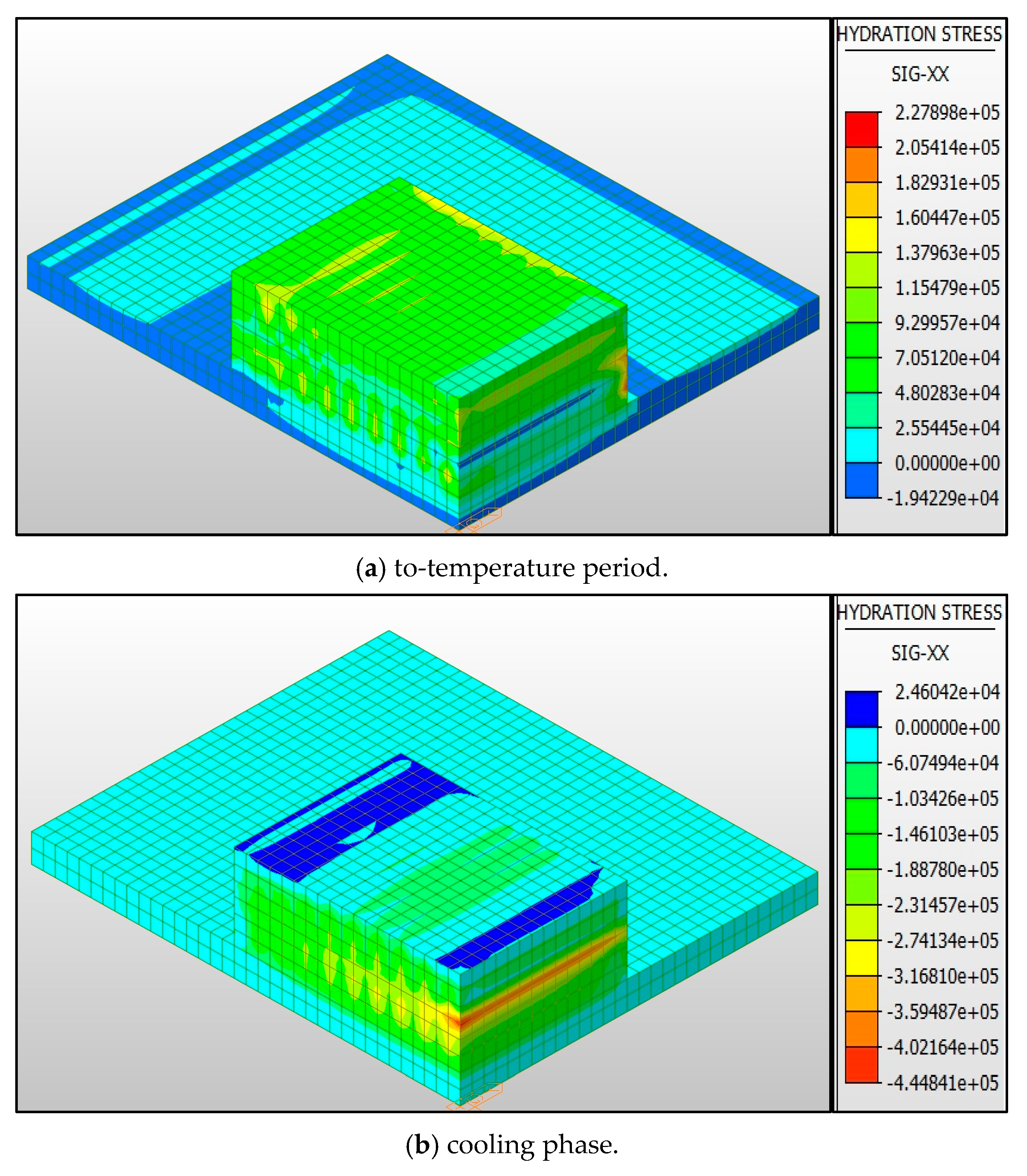 Buildings 15 01627 g027