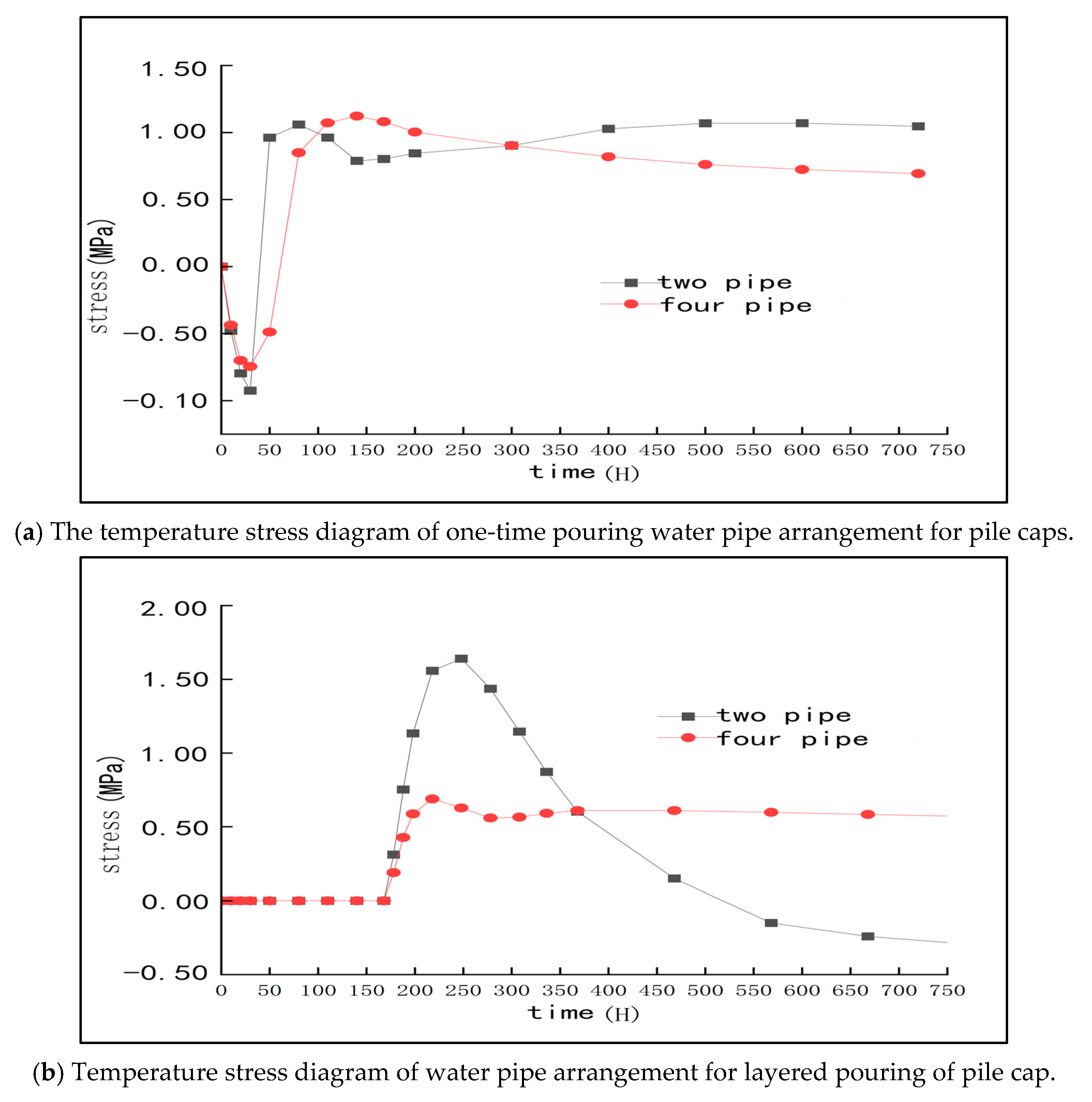 Buildings 15 01627 g029