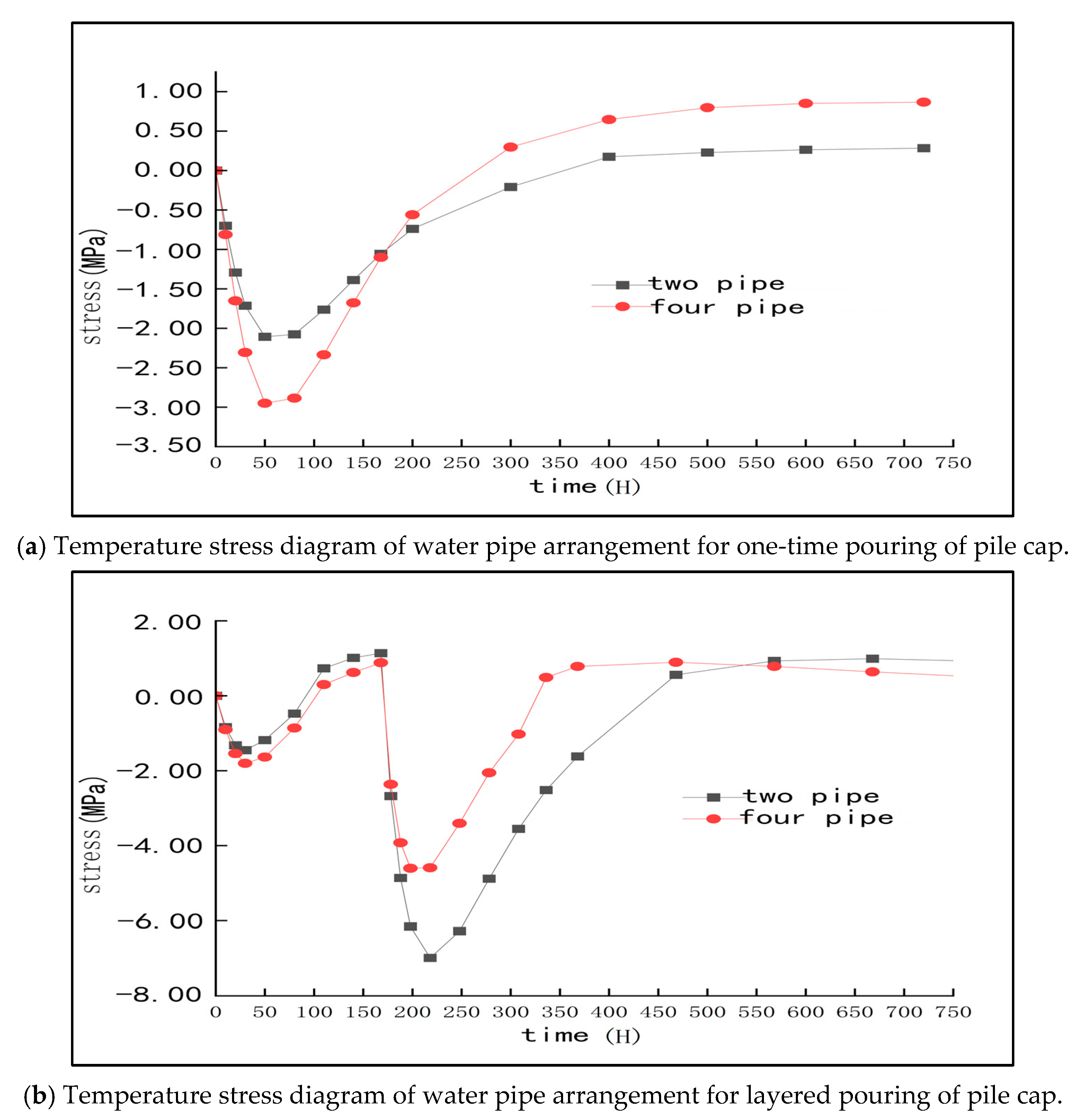 Buildings 15 01627 g031