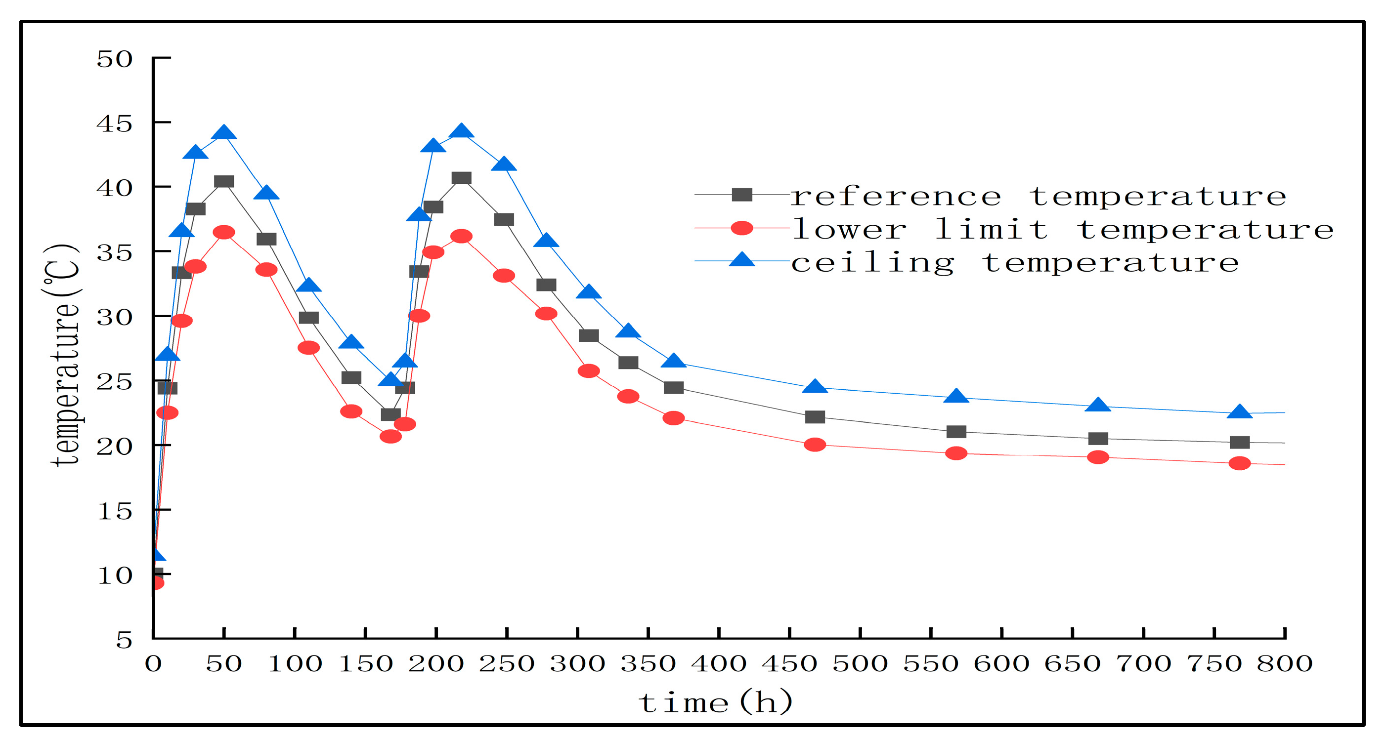 Buildings 15 01627 g033