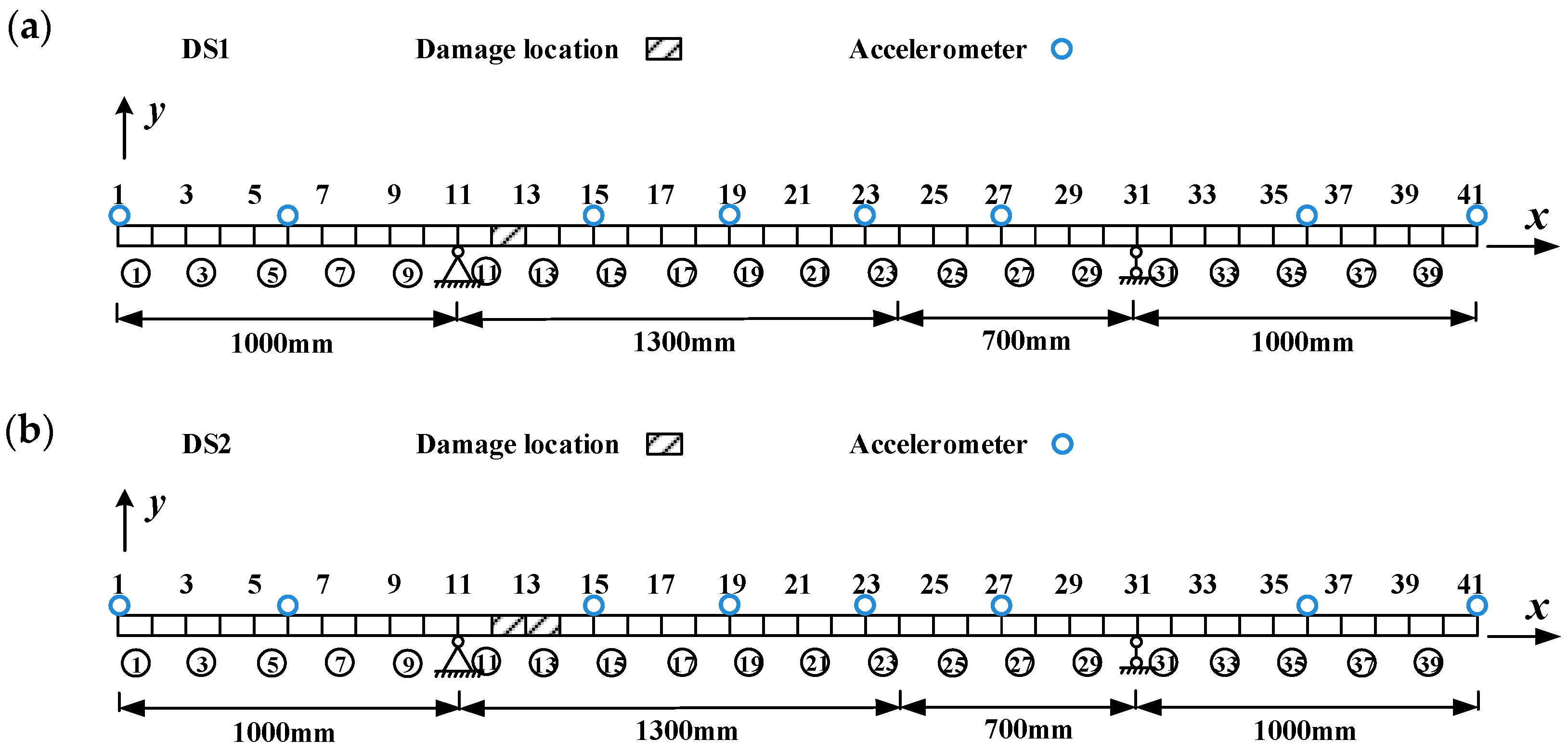 Buildings 15 01628 g005a