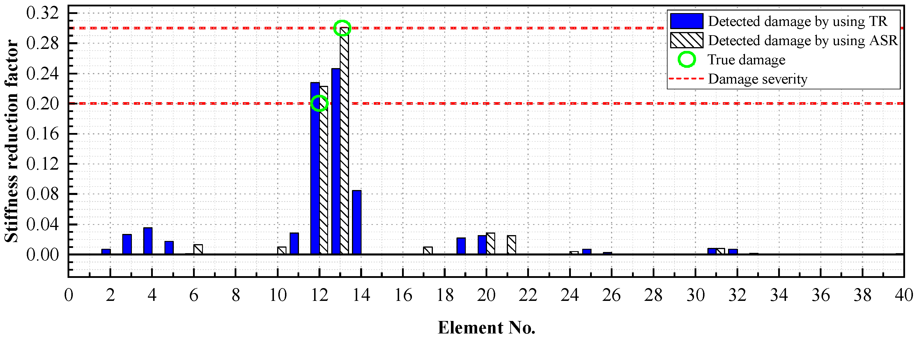 Buildings 15 01628 g010