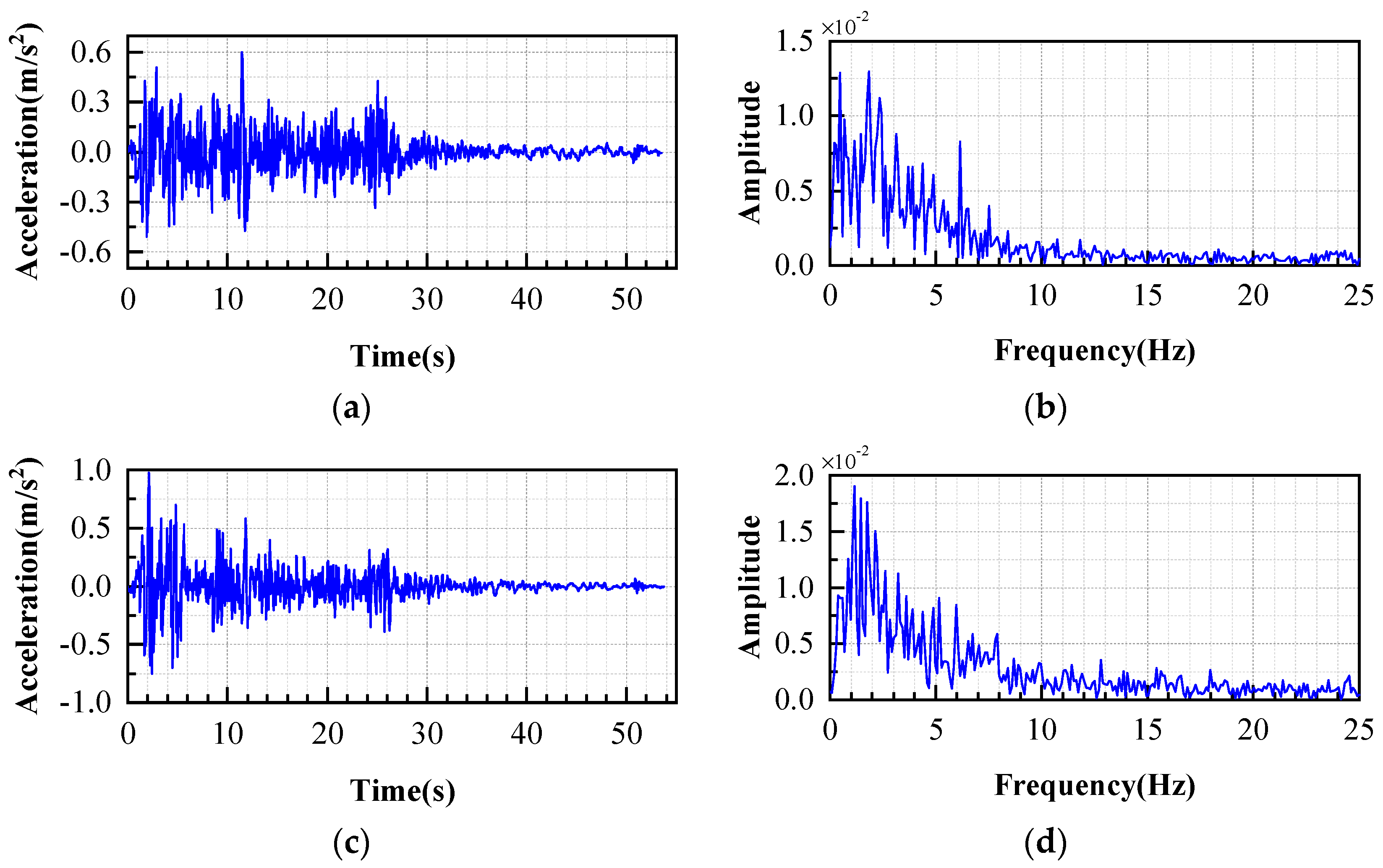 Buildings 15 01628 g020