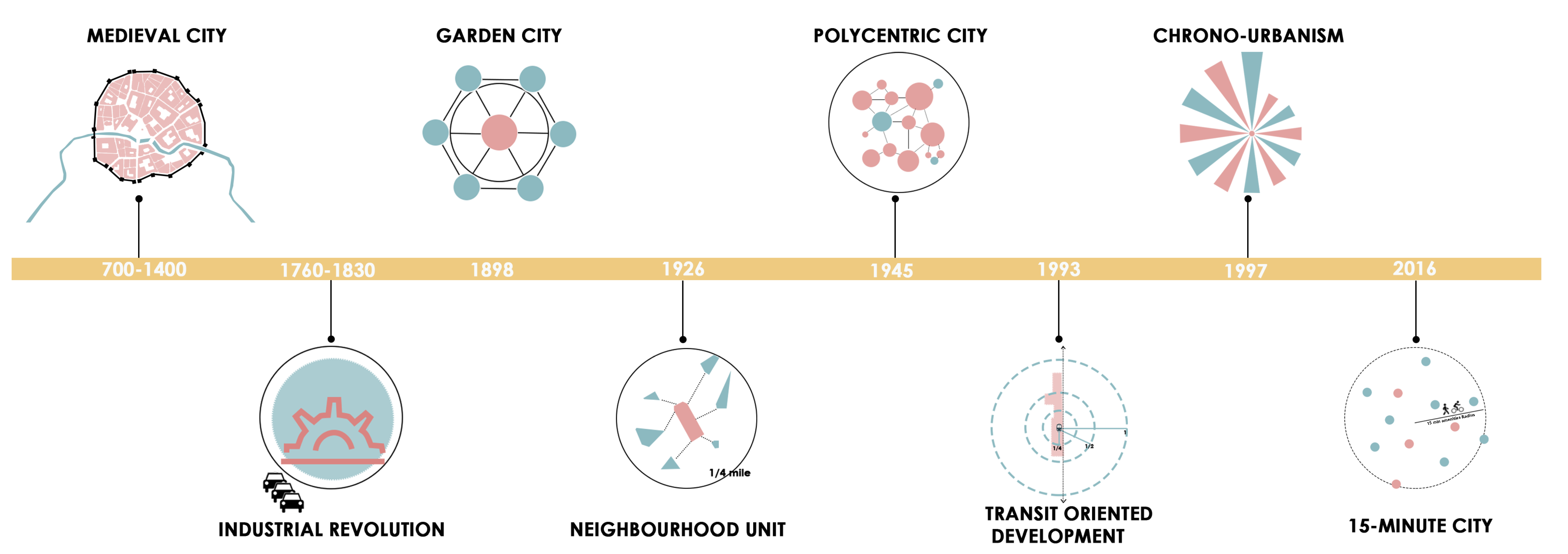 Buildings 15 01629 g001