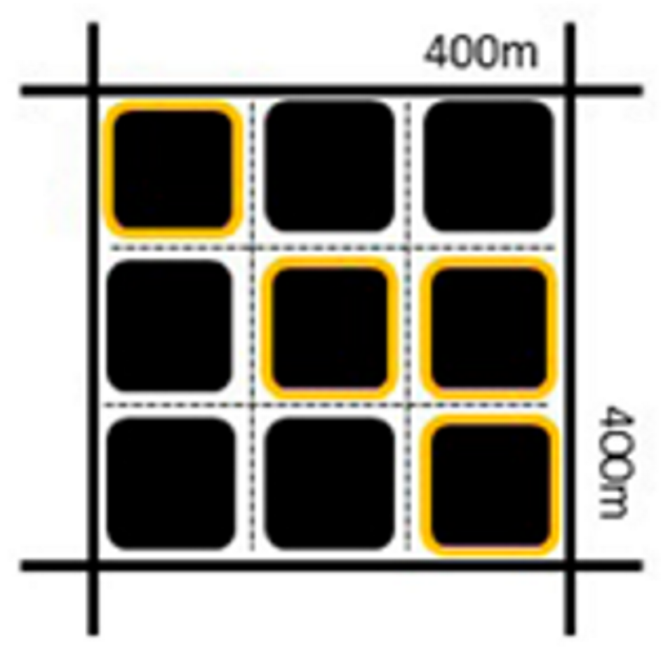 Buildings 15 01629 i012