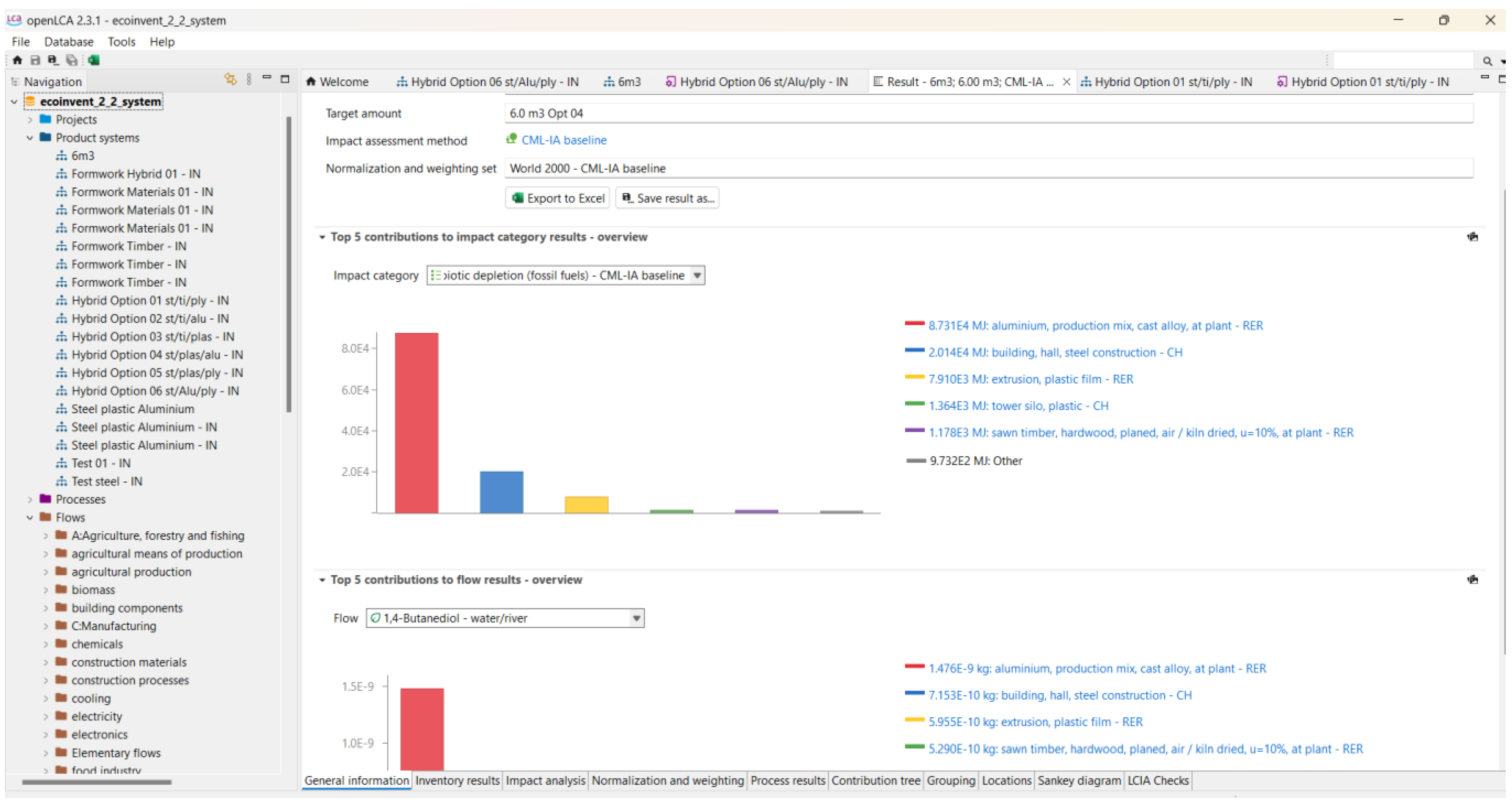Buildings 15 01630 g008