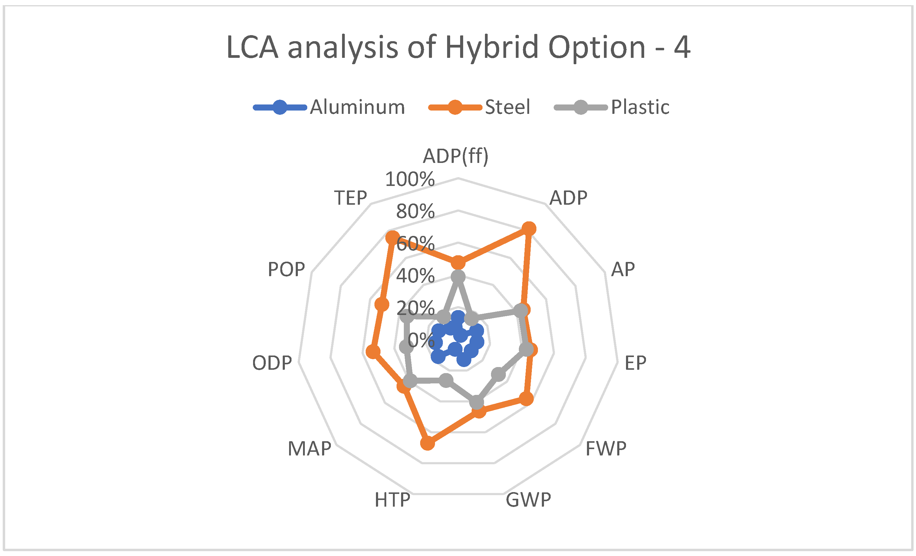 Buildings 15 01630 g011