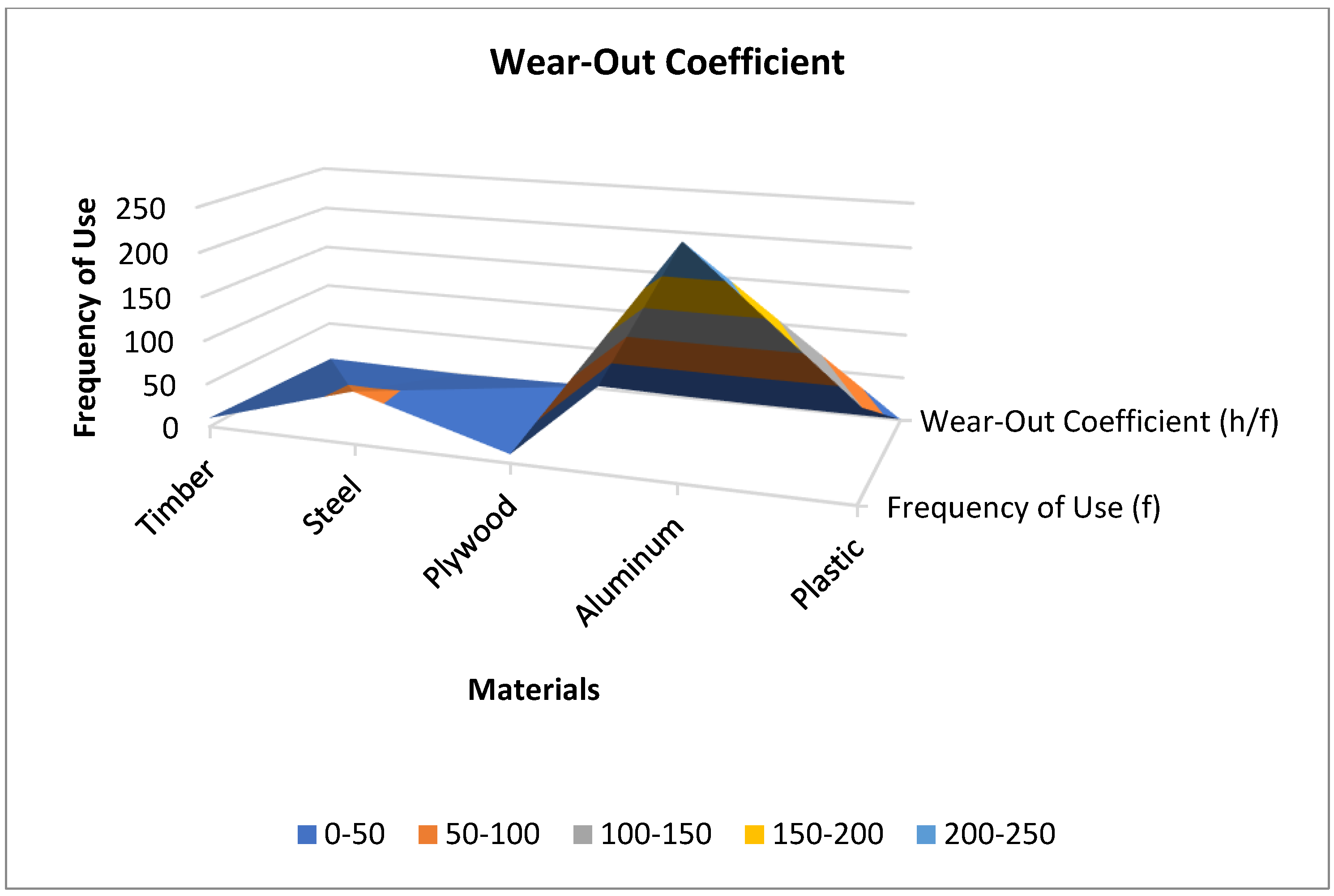 Buildings 15 01630 g015