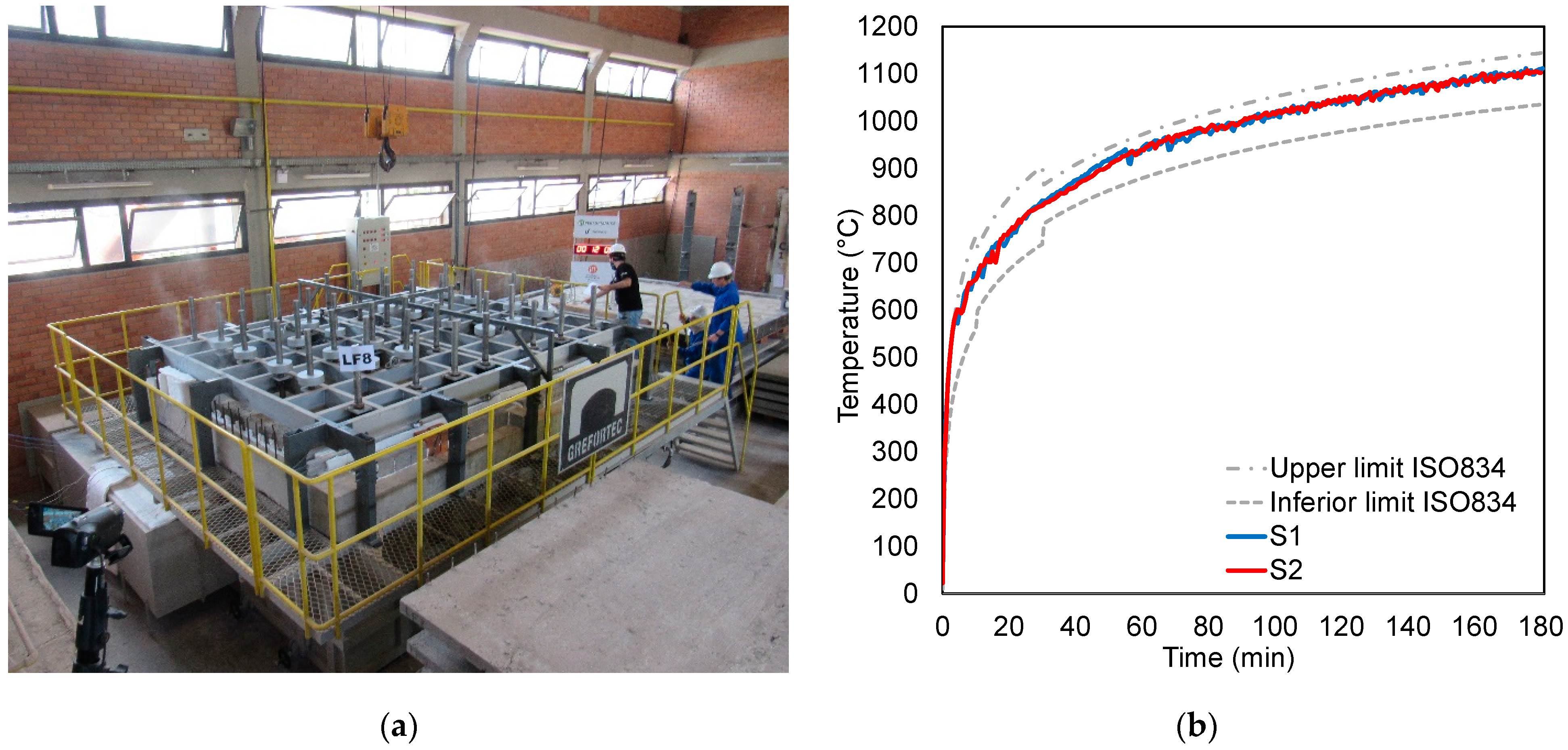 Buildings 15 01631 g004