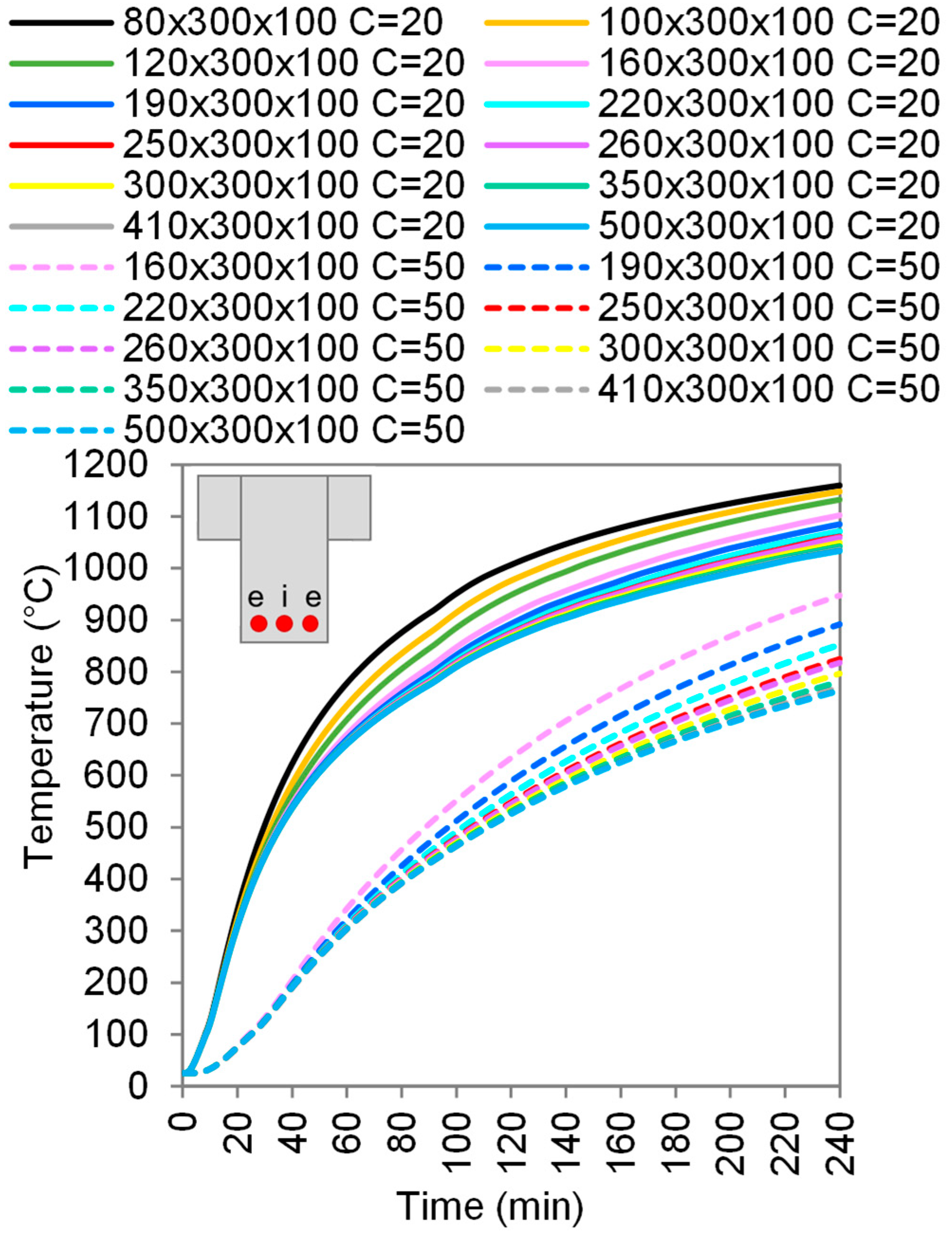 Buildings 15 01631 g010