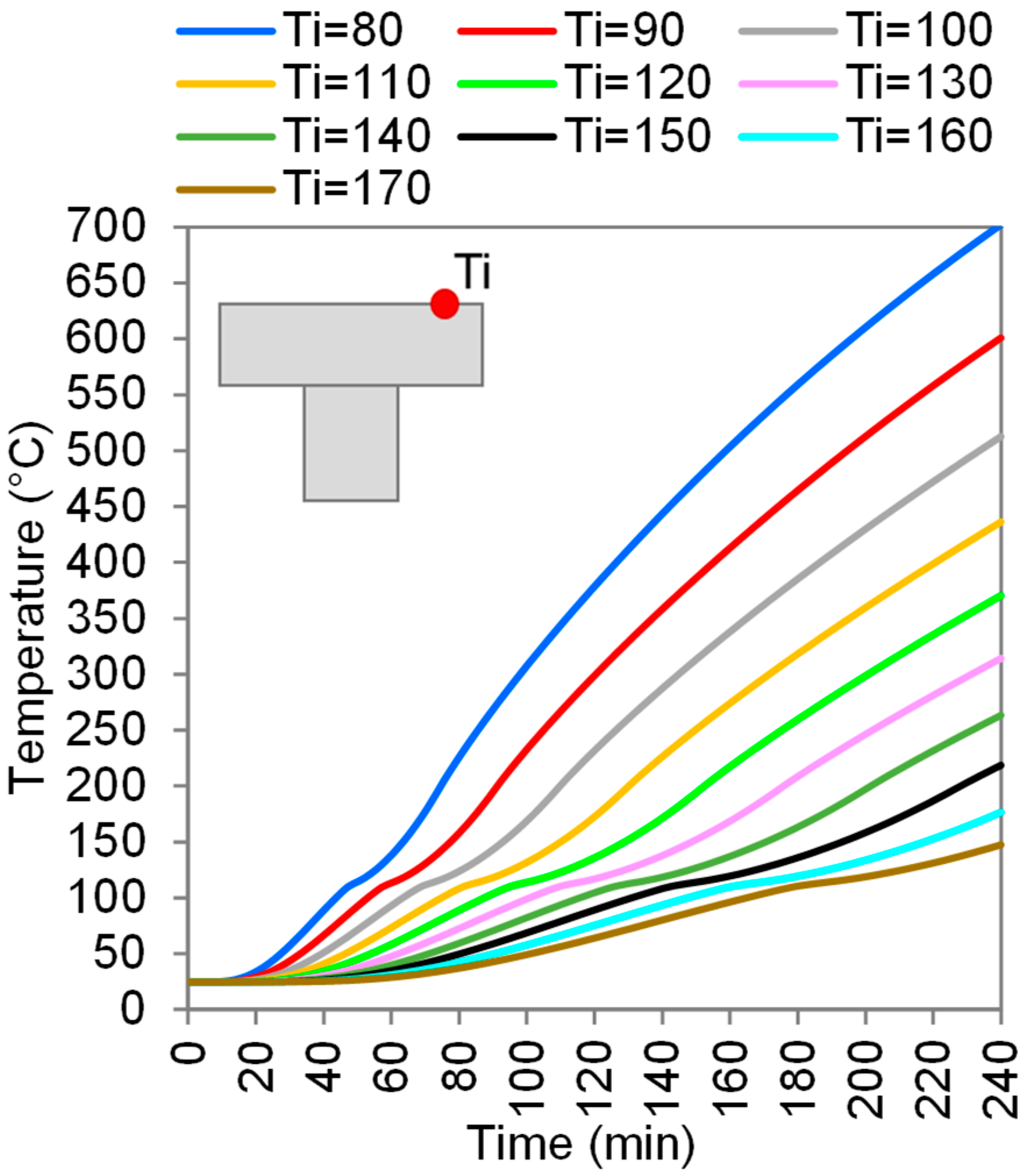 Buildings 15 01631 g012