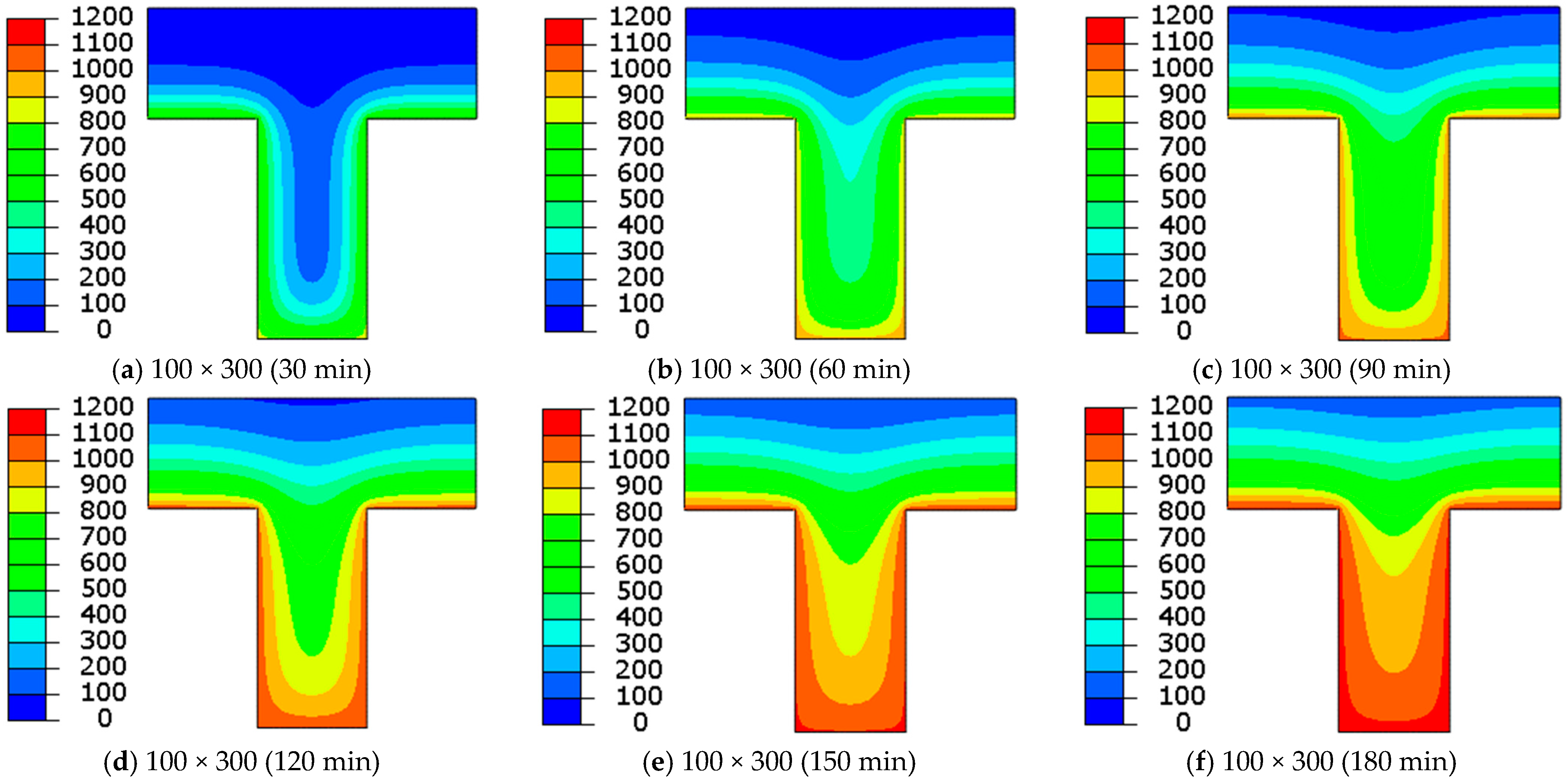 Buildings 15 01631 g013a