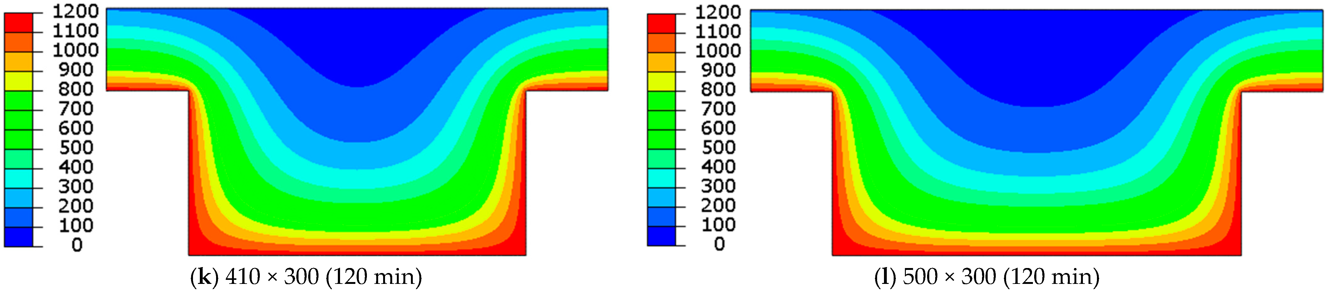Buildings 15 01631 g014b