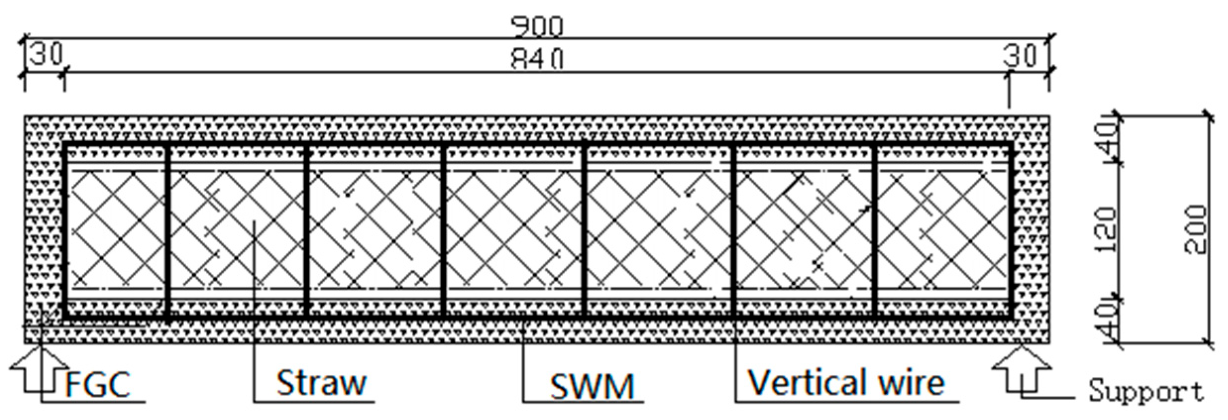 Buildings 15 01632 g002