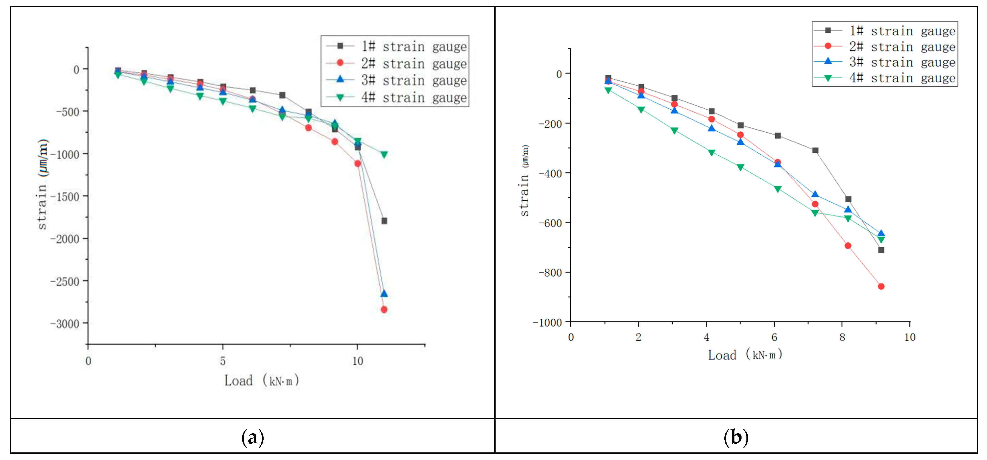 Buildings 15 01632 g009