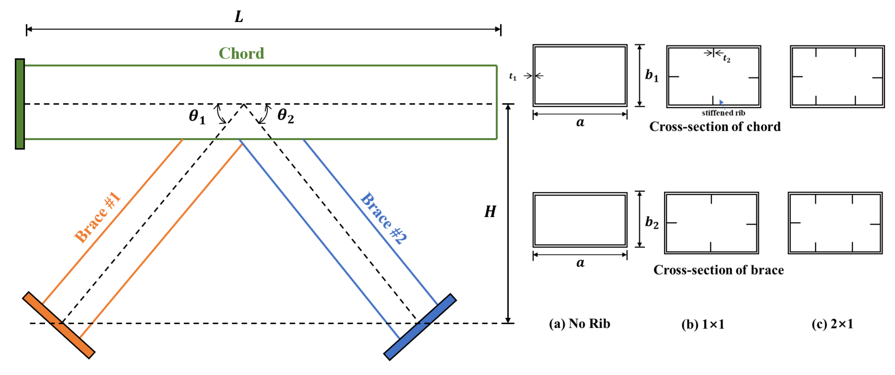 Buildings 15 01634 g002