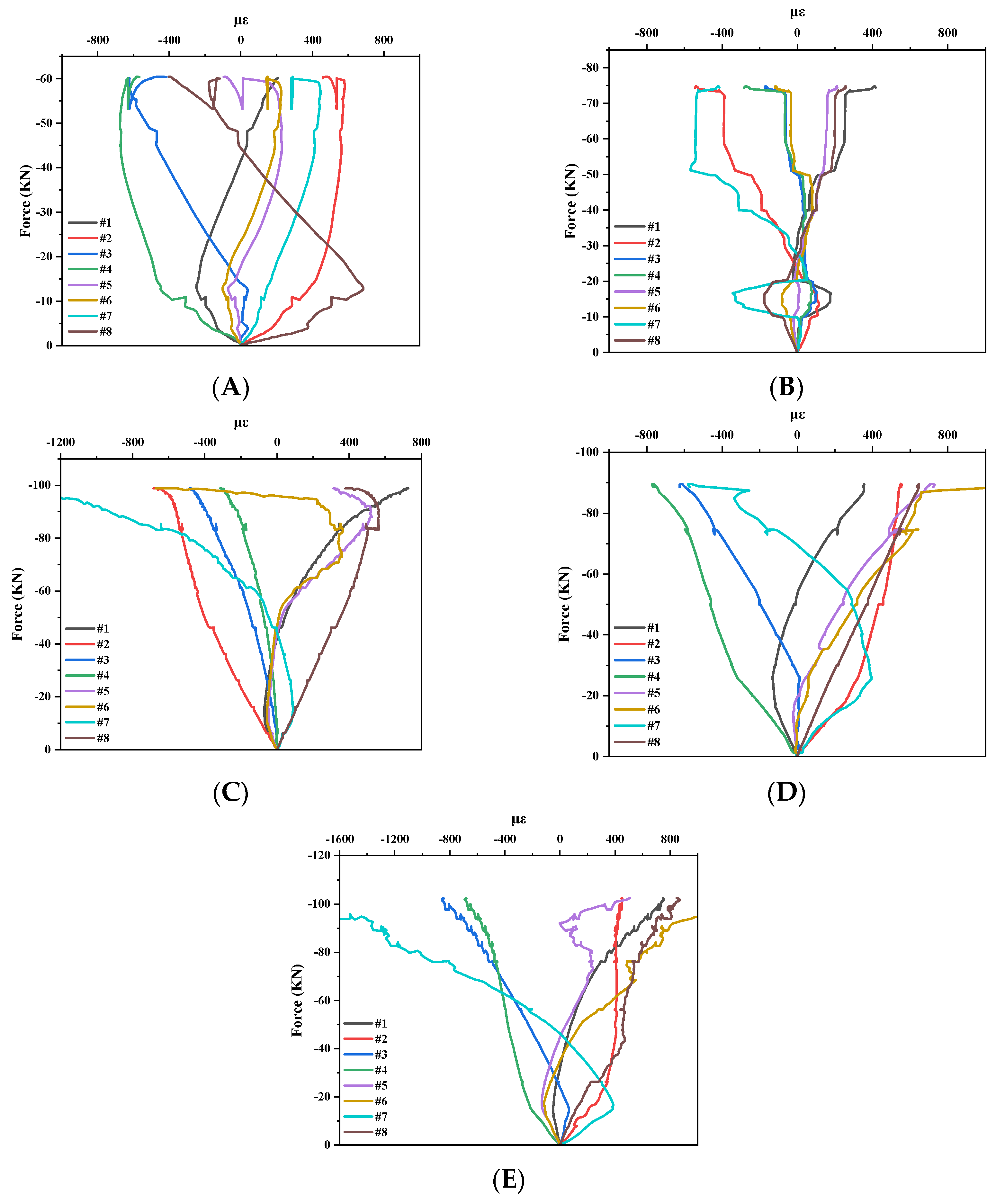 Buildings 15 01634 g012