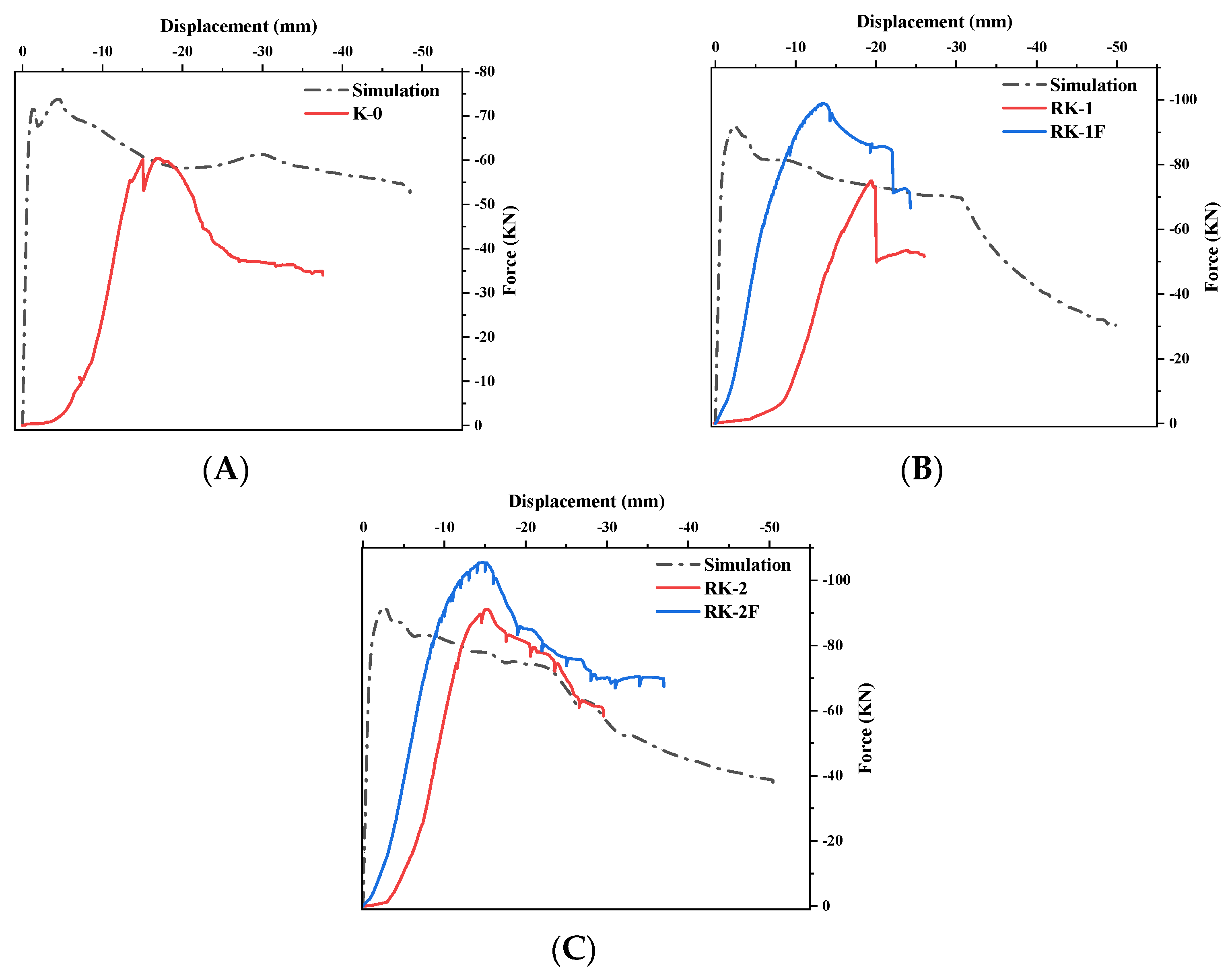 Buildings 15 01634 g016