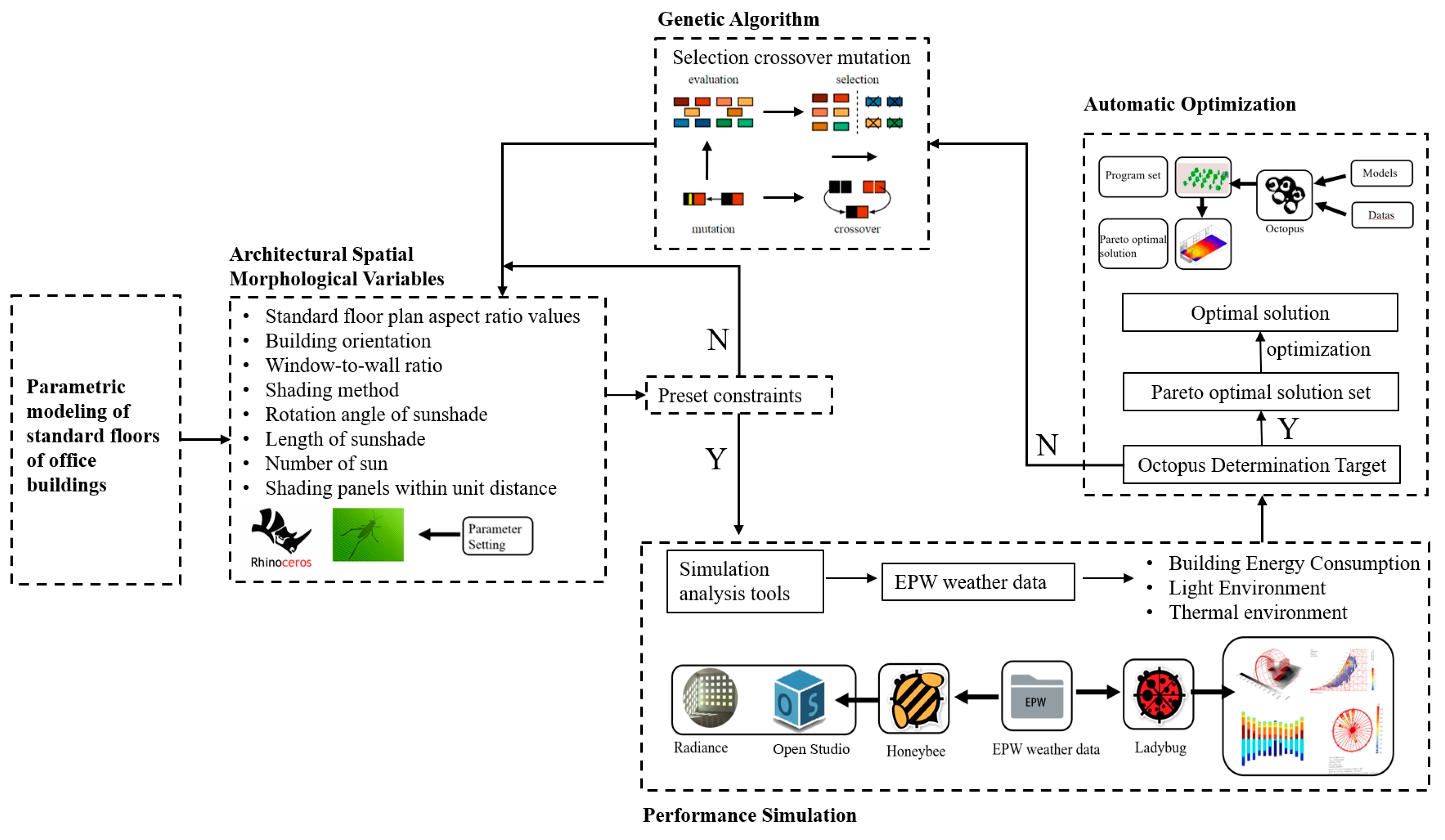 Buildings 15 01636 g001