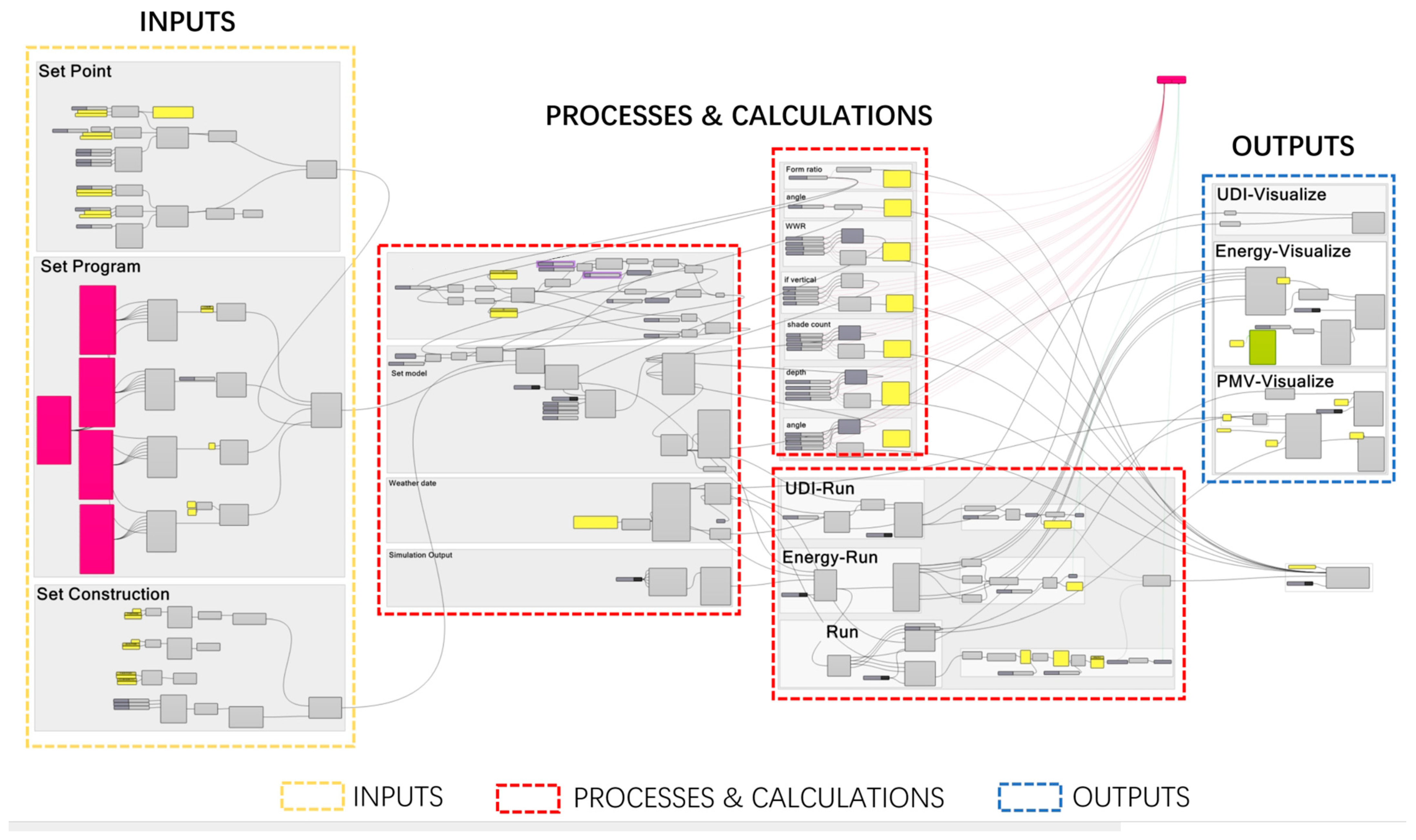 Buildings 15 01636 g006