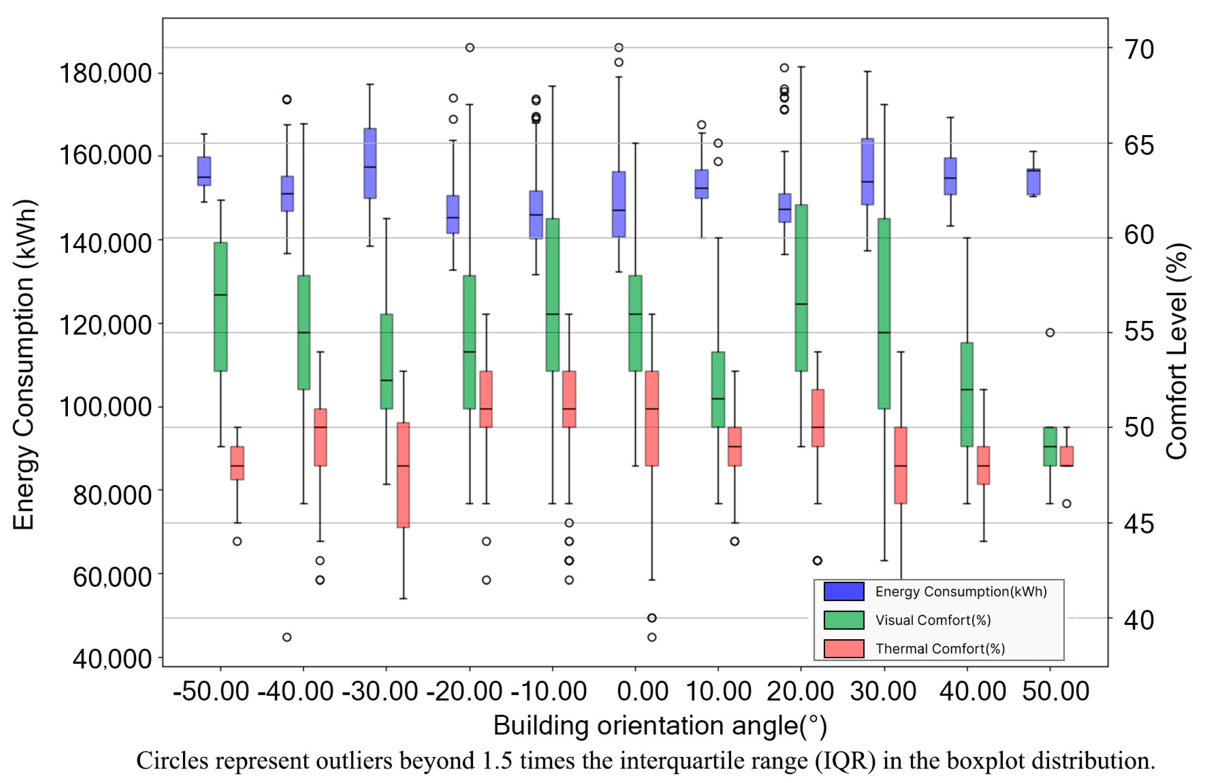 Buildings 15 01636 g010