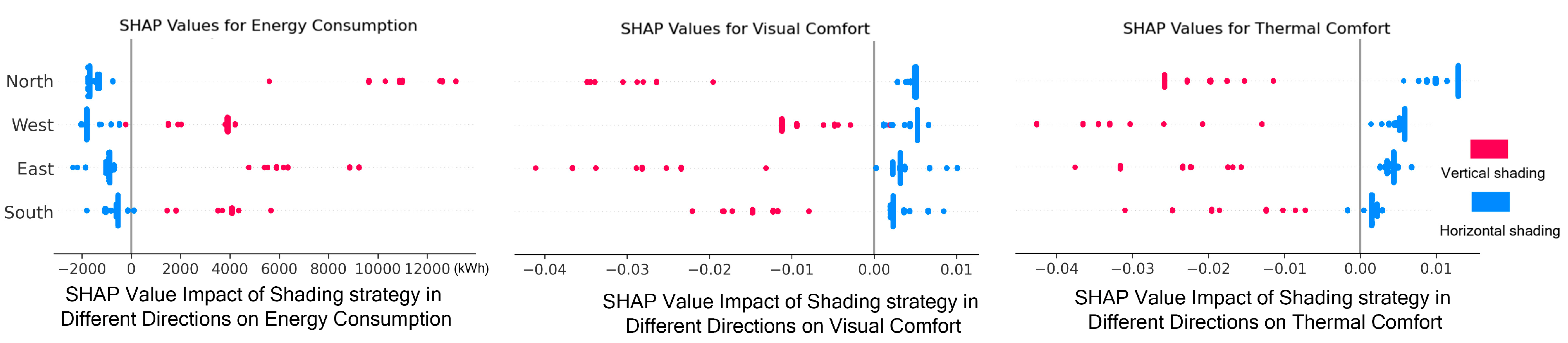 Buildings 15 01636 g014
