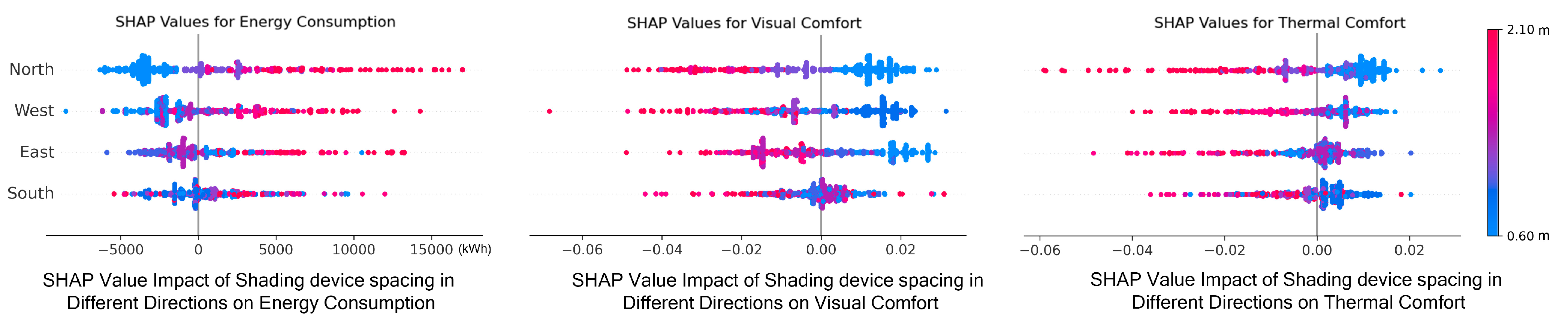 Buildings 15 01636 g020
