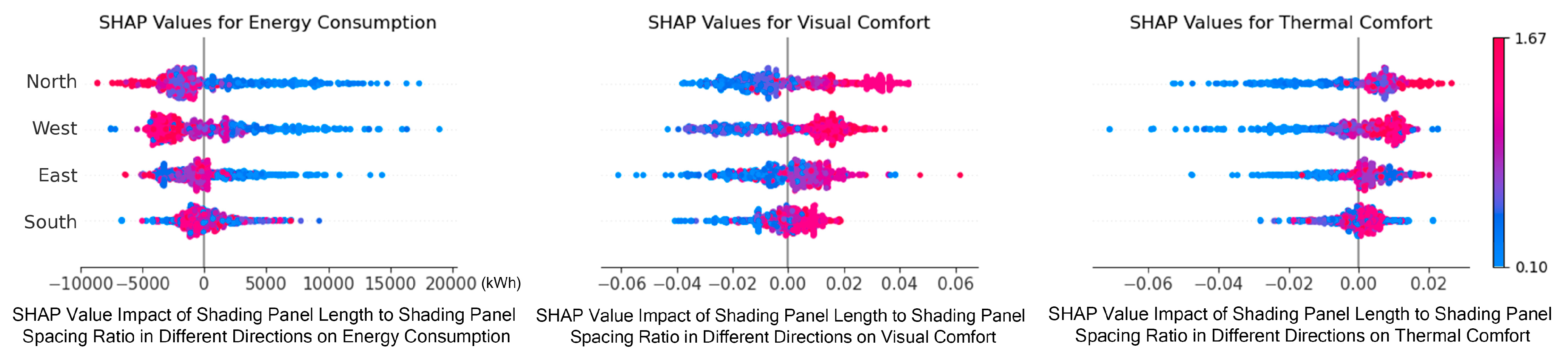 Buildings 15 01636 g022