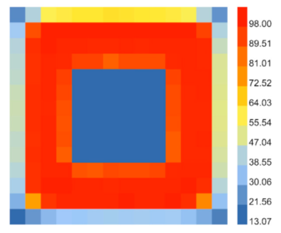 Buildings 15 01636 i002
