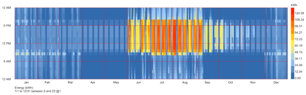 Buildings 15 01636 i010