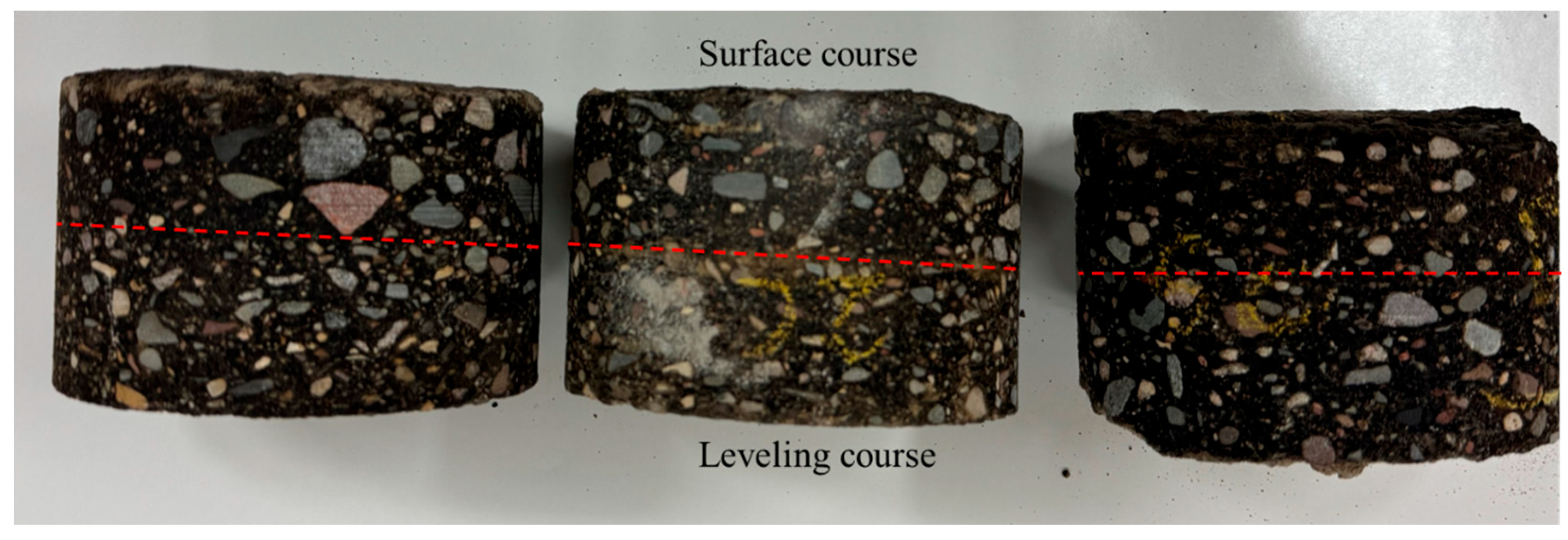 Buildings 15 01637 g006